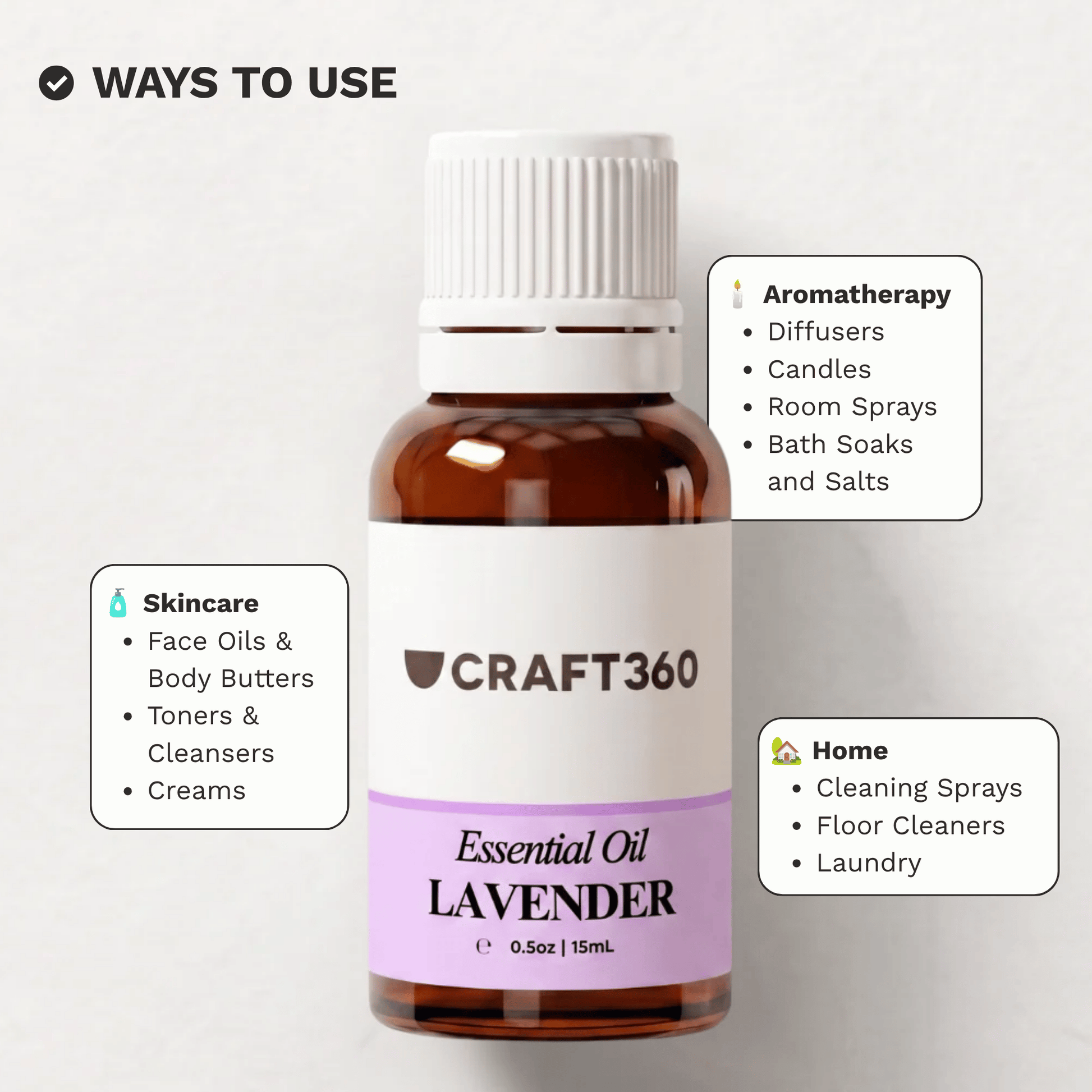 Infographic showing common uses for Lavender Essential Oil in skincare, aromatherapy and DIY formulations.