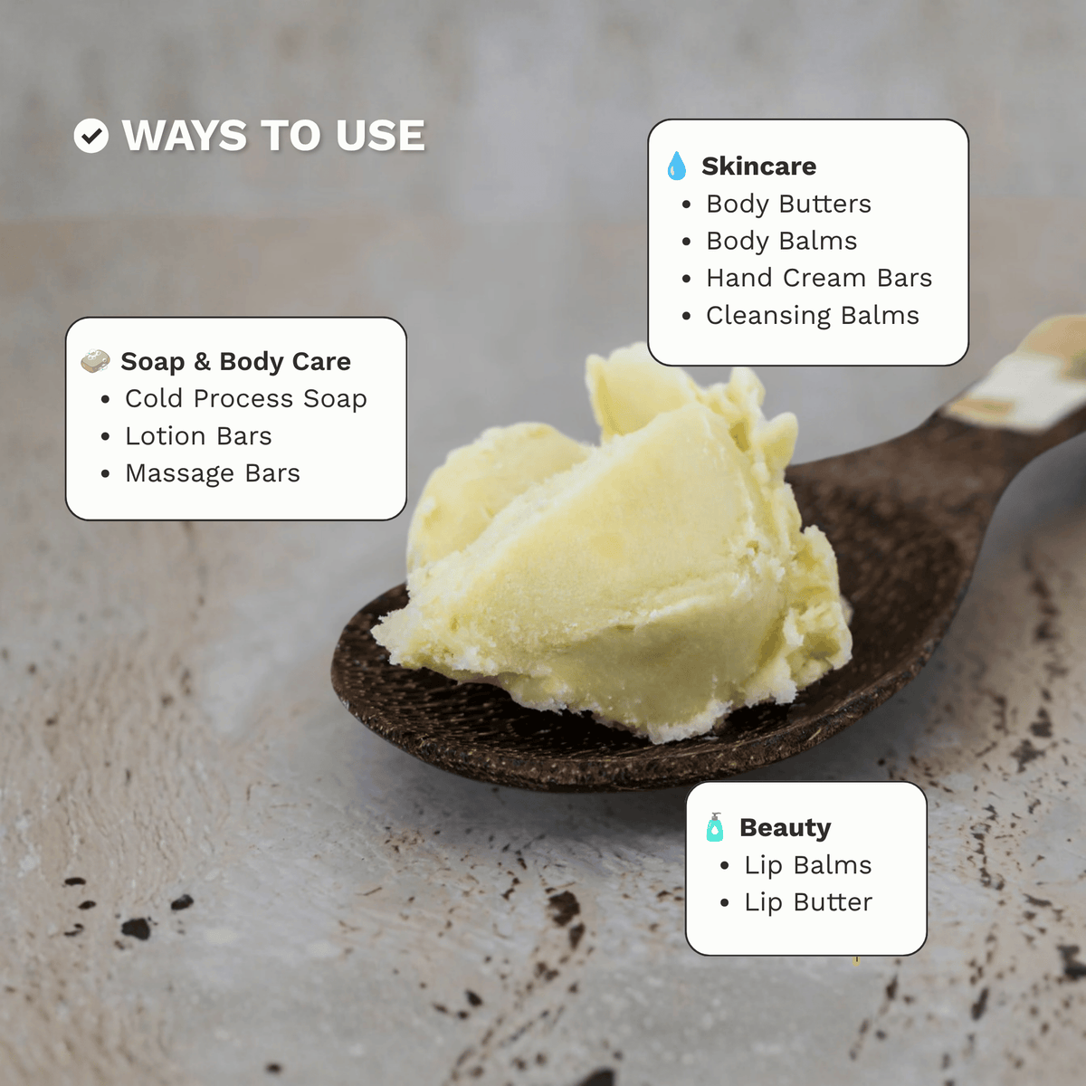 Infographic showing common ways to use Organic Shea Butter in skincare, body care and DIY formulations.