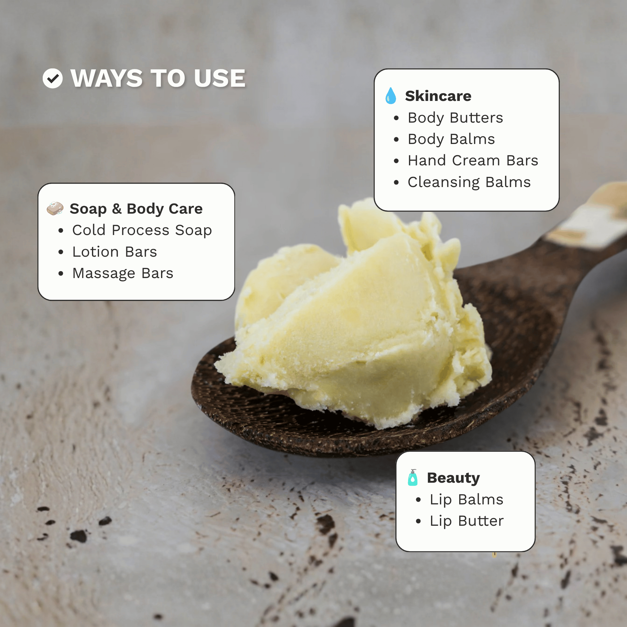 Infographic showing common ways to use Organic Shea Butter in skincare, body care and DIY formulations.