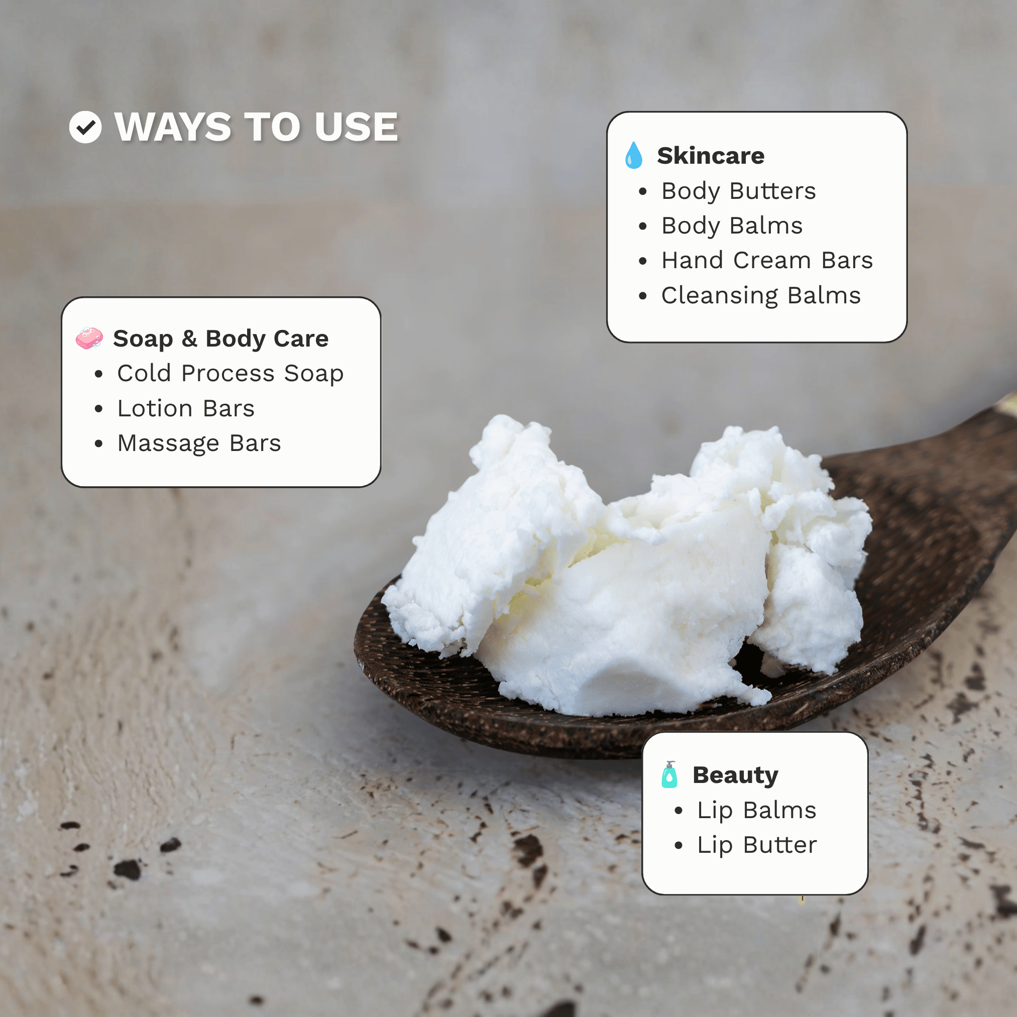 Infographic showing common ways to use Refined Organic Shea Butter in skincare, body care and DIY formulations.