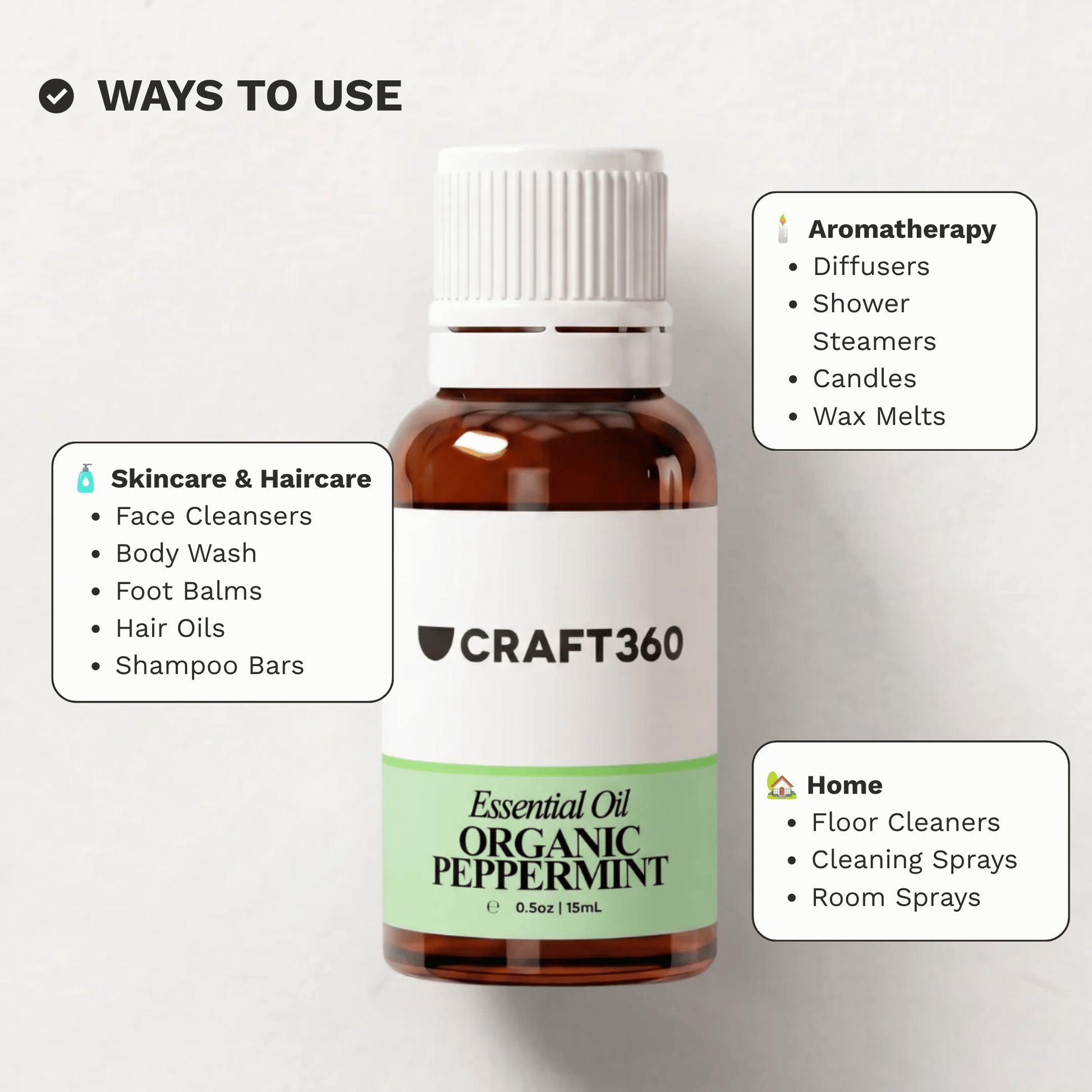 Infographic showing common ways to use Peppermint Essential Oil in aromatherapy, body care and DIY formulations.