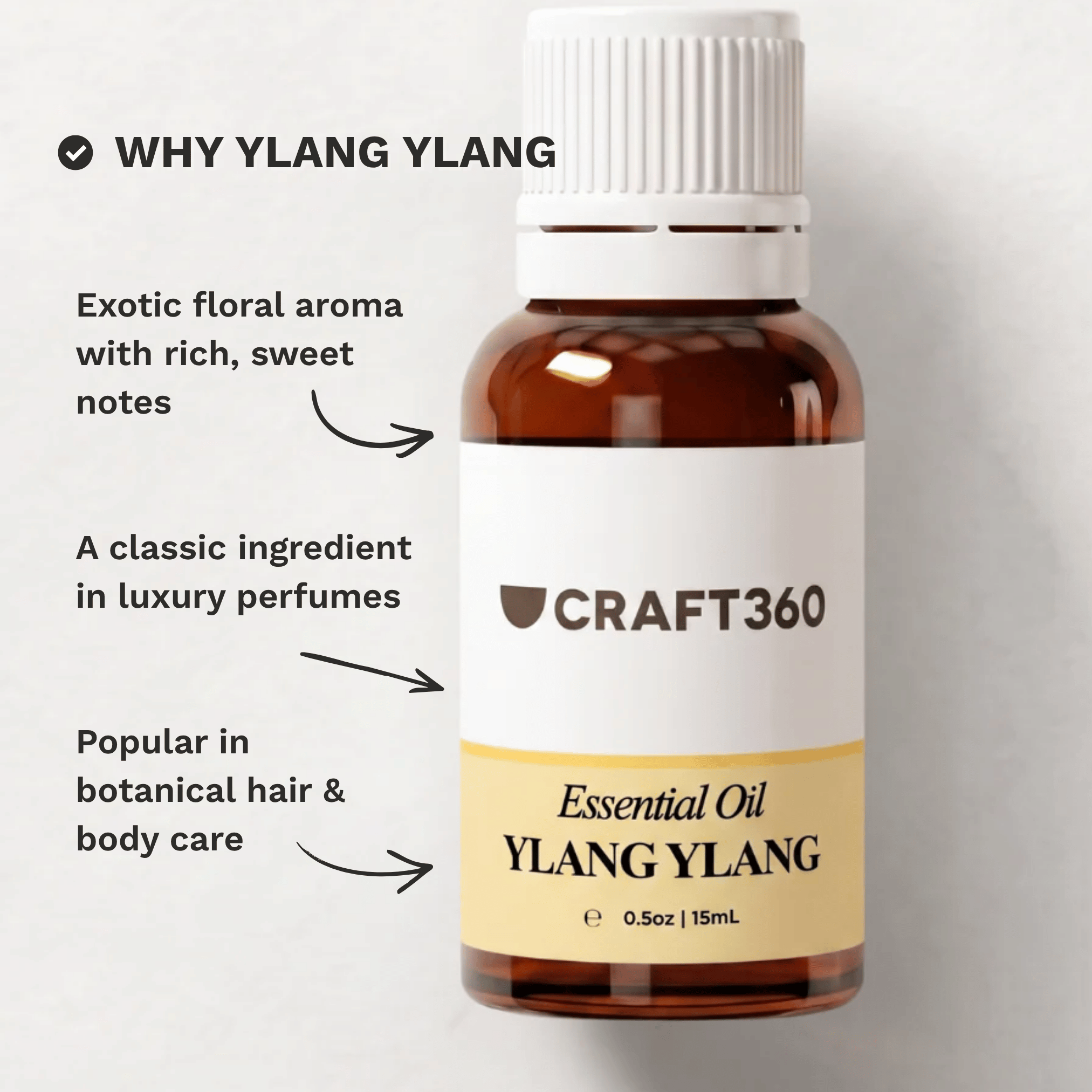 Infographic explaining why Ylang Ylang Essential Oil is a popular choice for skincare, hair care and aromatherapy.