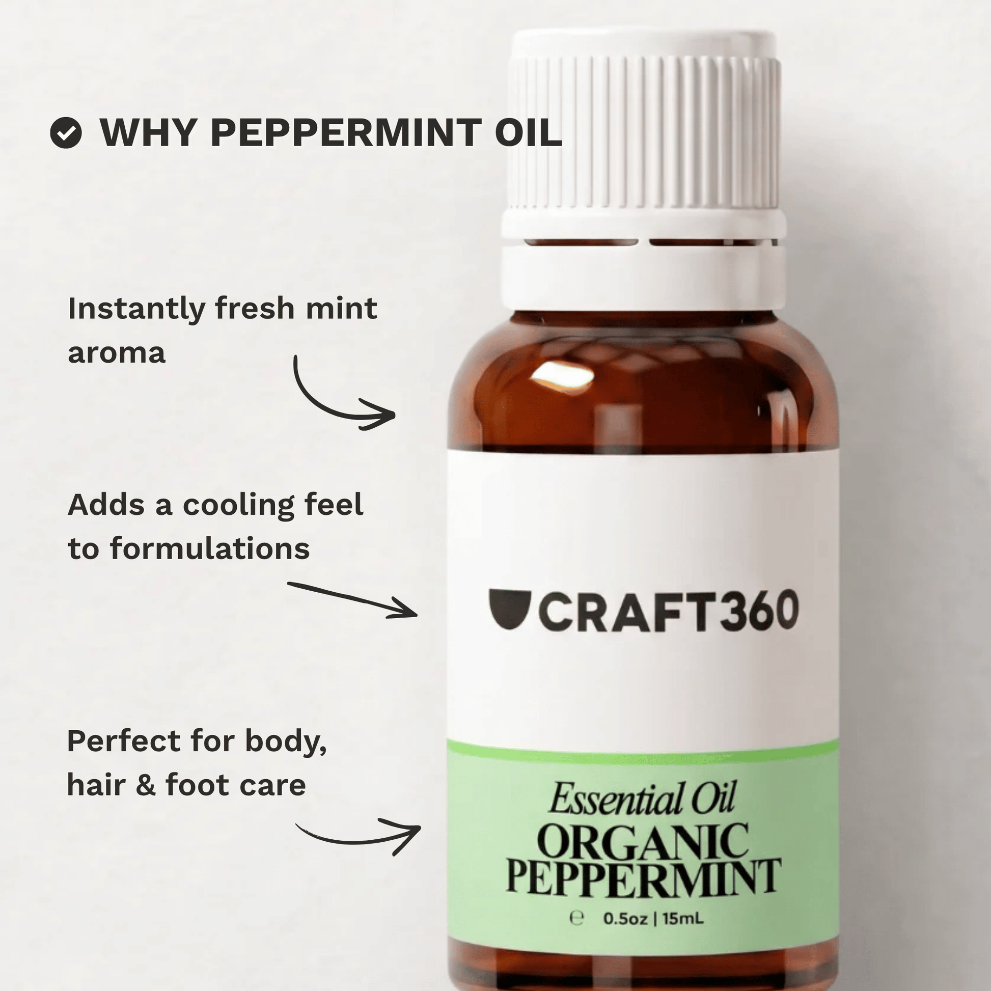 Infographic explaining why Peppermint Essential Oil is a popular choice for aromatherapy, body care and DIY formulations.
