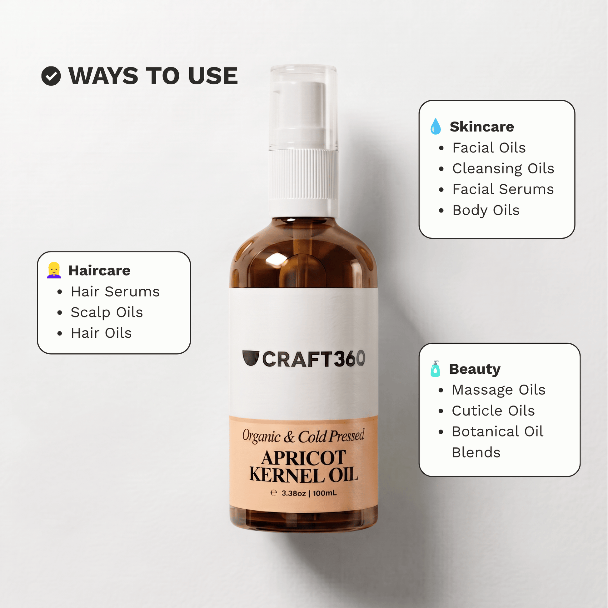 Infographic showing common skincare, facial and haircare uses for Apricot Kernel Oil