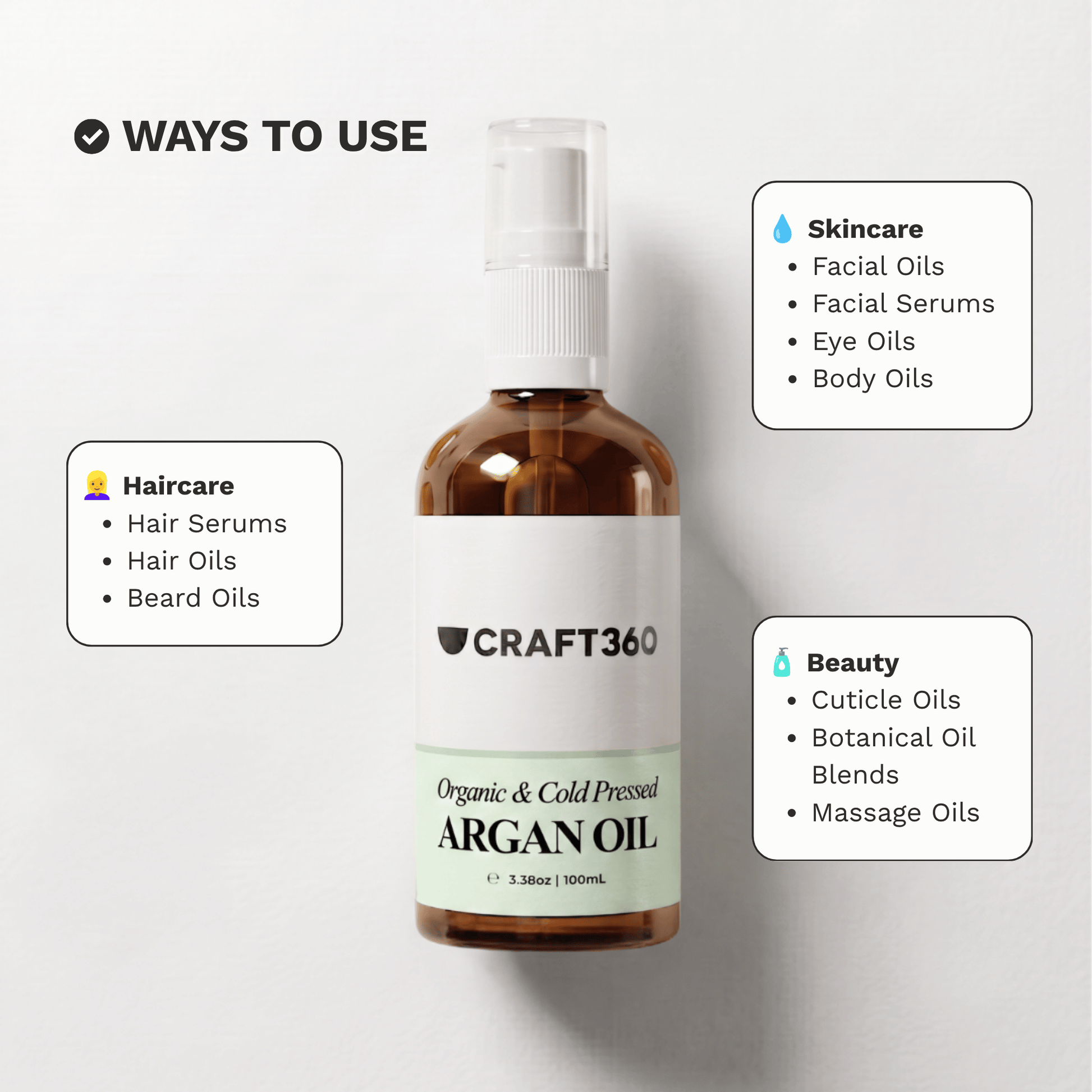 Infographic showing haircare, skincare and facial uses for Certified Organic Argan Oil