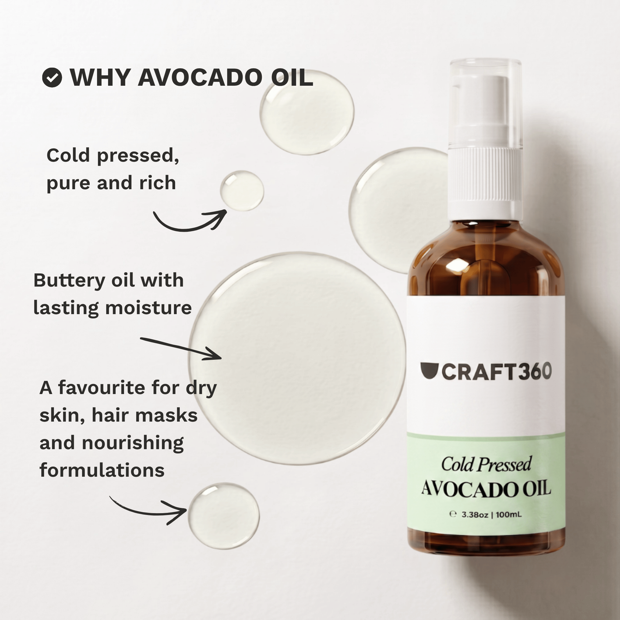 Infographic highlighting the key skincare benefits and characteristics of Avocado Oil