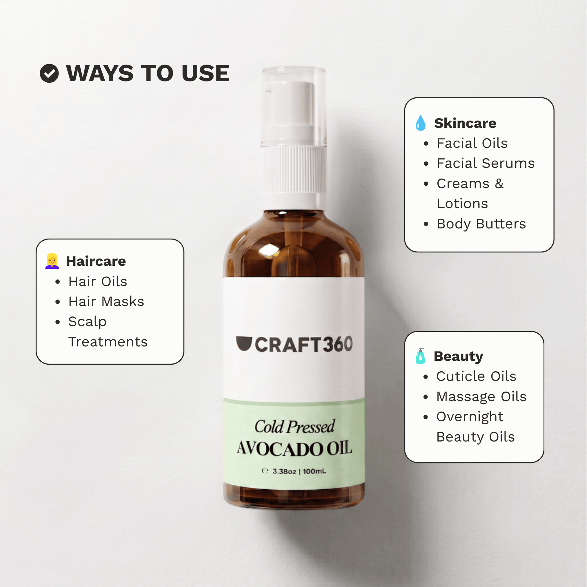 Infographic showing common skincare and haircare uses for Avocado Oil