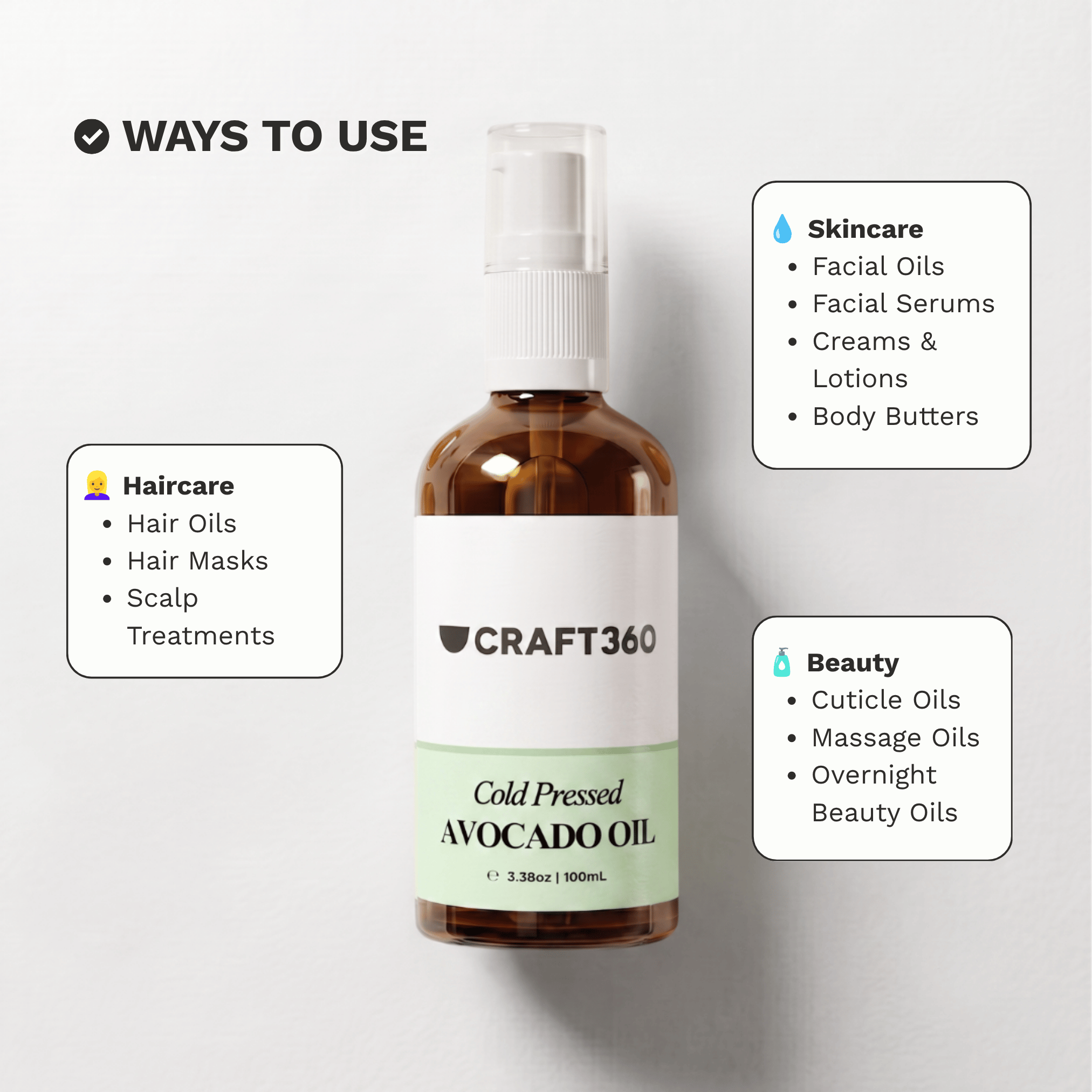 Infographic showing common skincare and haircare uses for Avocado Oil