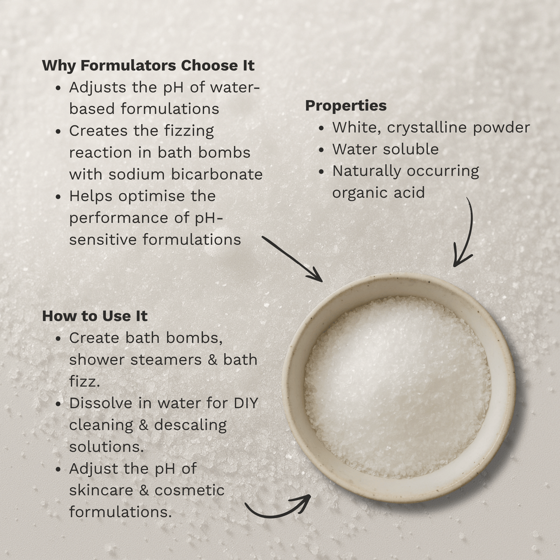 Infographic outlining Citric Acid properties, why it is used and how to use it in DIY formulations.
