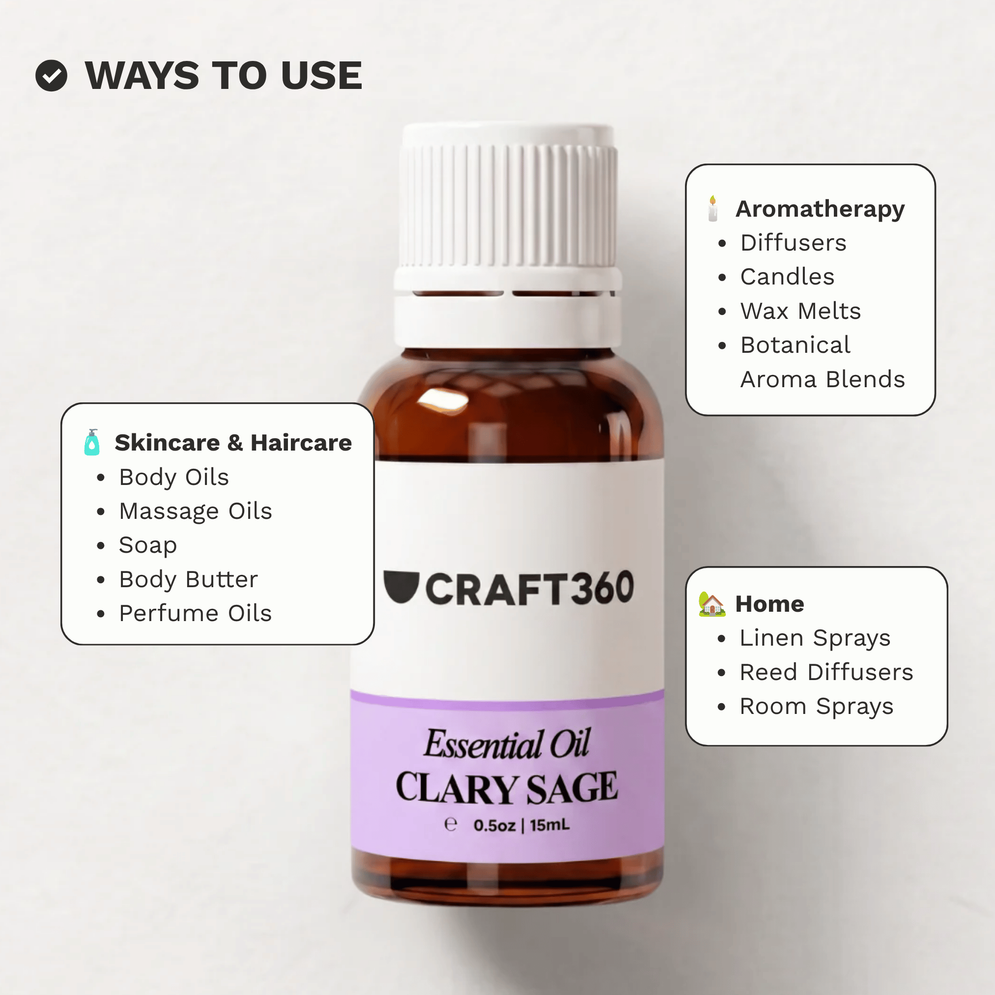 Infographic showing common ways to use Clary Sage Essential Oil in aromatherapy, massage and DIY formulations.