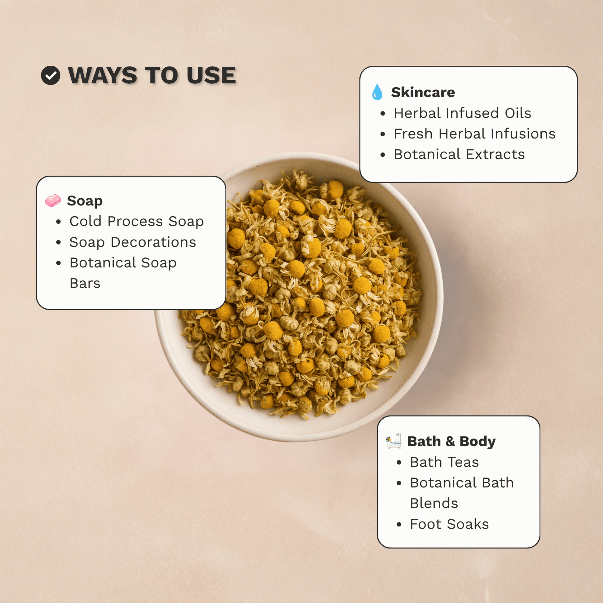 Infographic showing common skincare, bath and soap making uses for Organic Dried Chamomile Flowers