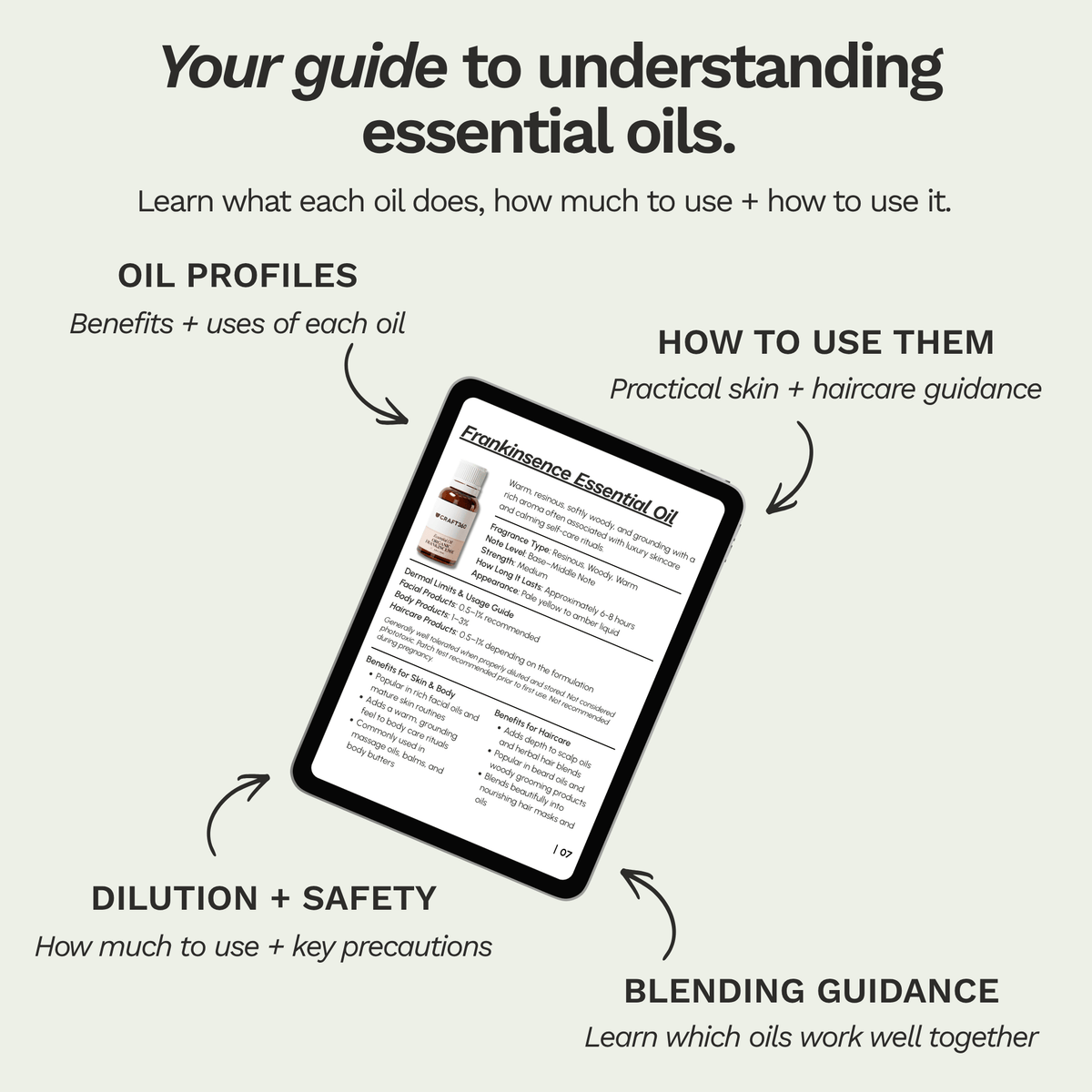 Skin & Haircare Essential Oil Bundle + Guide
