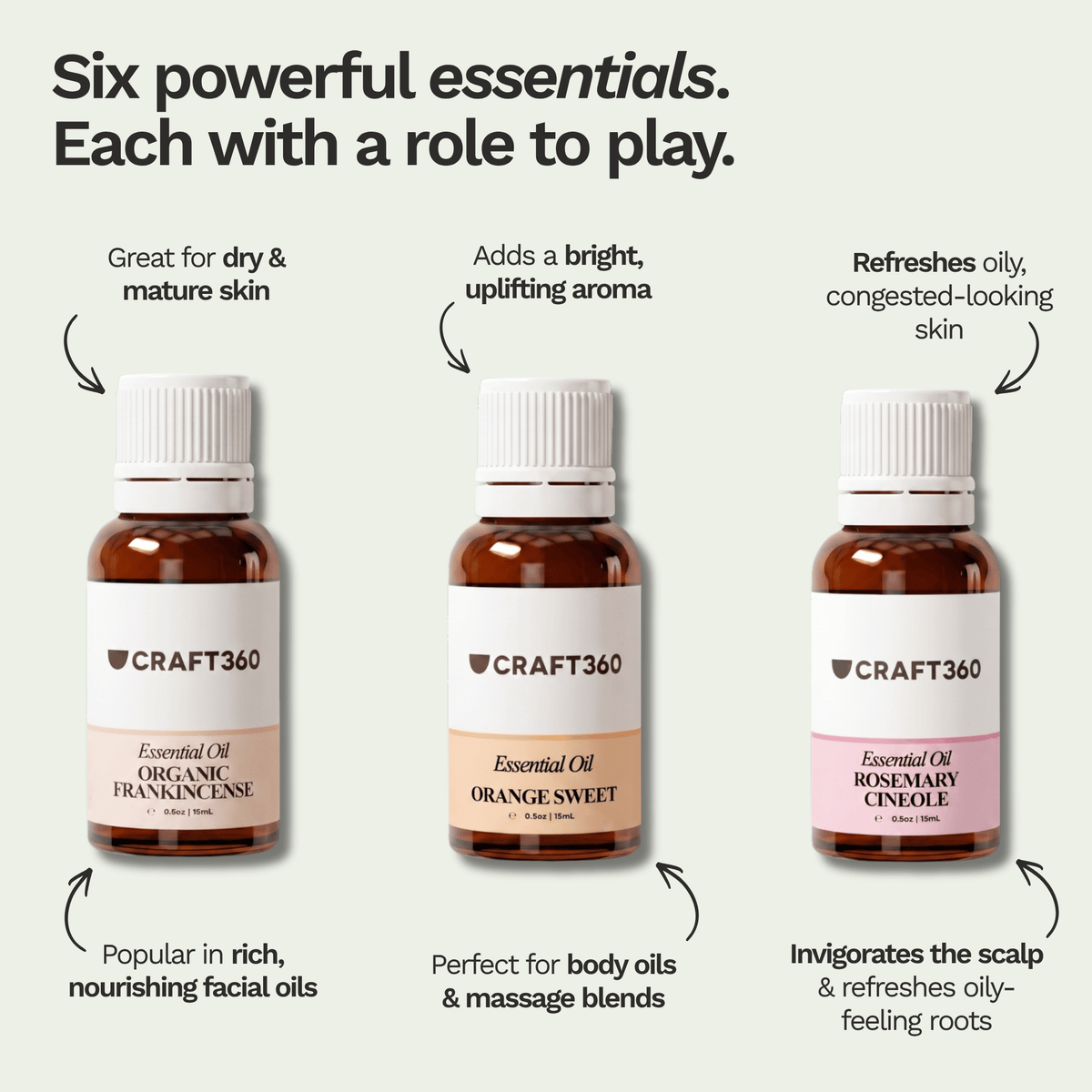 Frankincense, sweet orange and rosemary essential oils with their skin, body and haircare uses