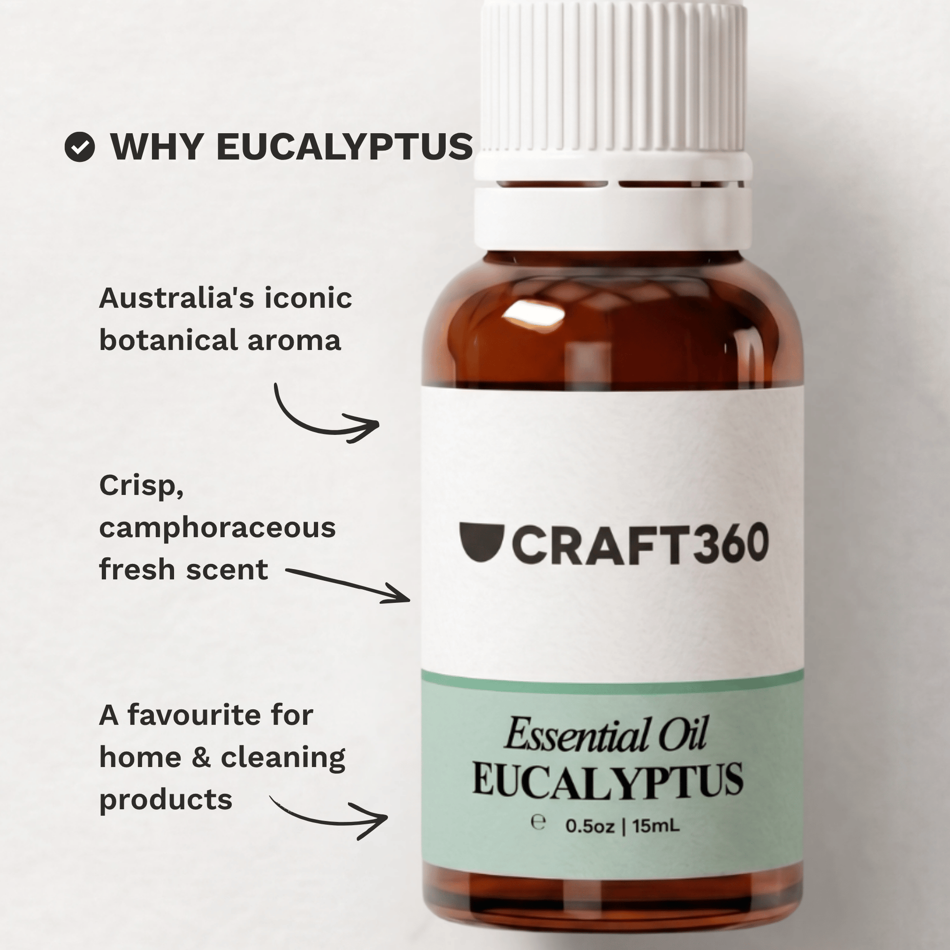 Infographic highlighting the key benefits and features of Eucalyptus Essential Oil.