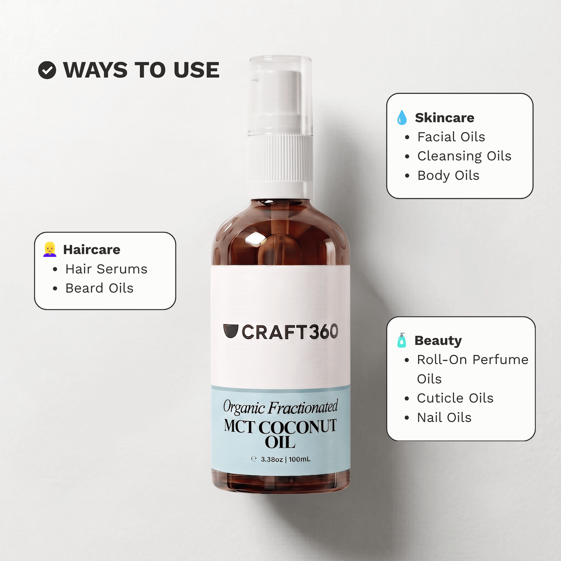 Infographic showing skincare, facial and massage uses for Organic Fractionated Coconut Oil