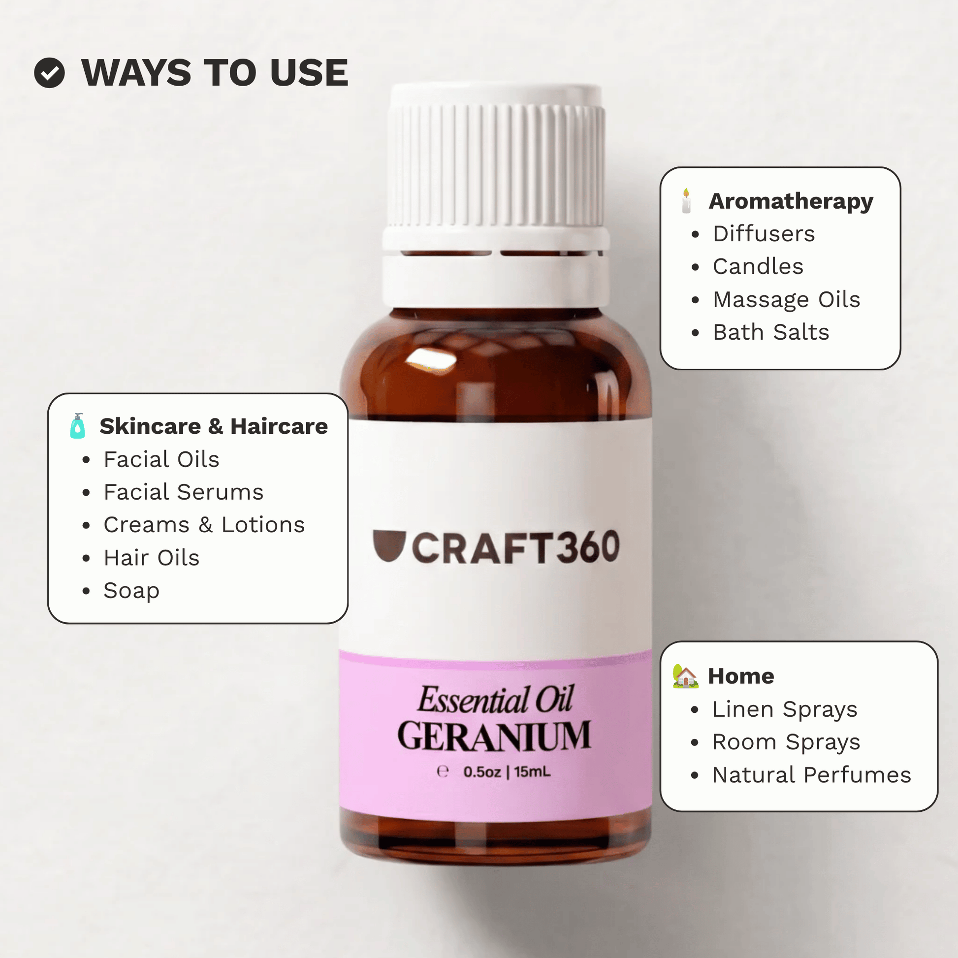 Infographic showing common ways to use Geranium Essential Oil in skincare, body care and aromatherapy.
