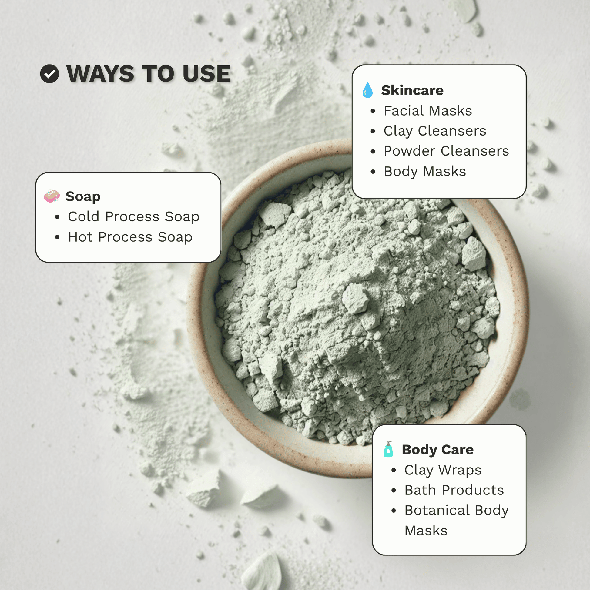 Infographic showing common ways to use Green French Clay in skincare, face masks and DIY formulations