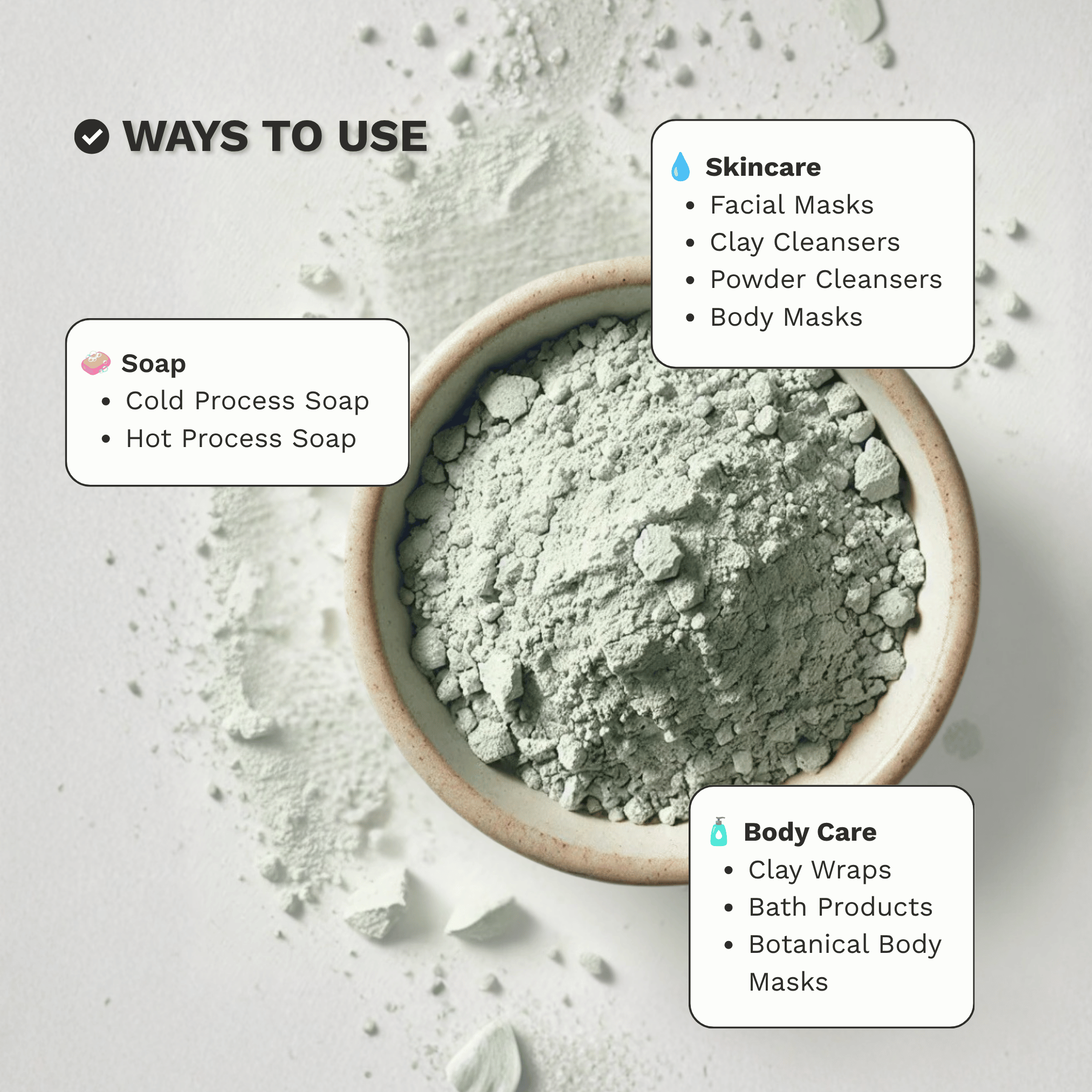 Infographic showing common ways to use Green French Clay in skincare, face masks and DIY formulations