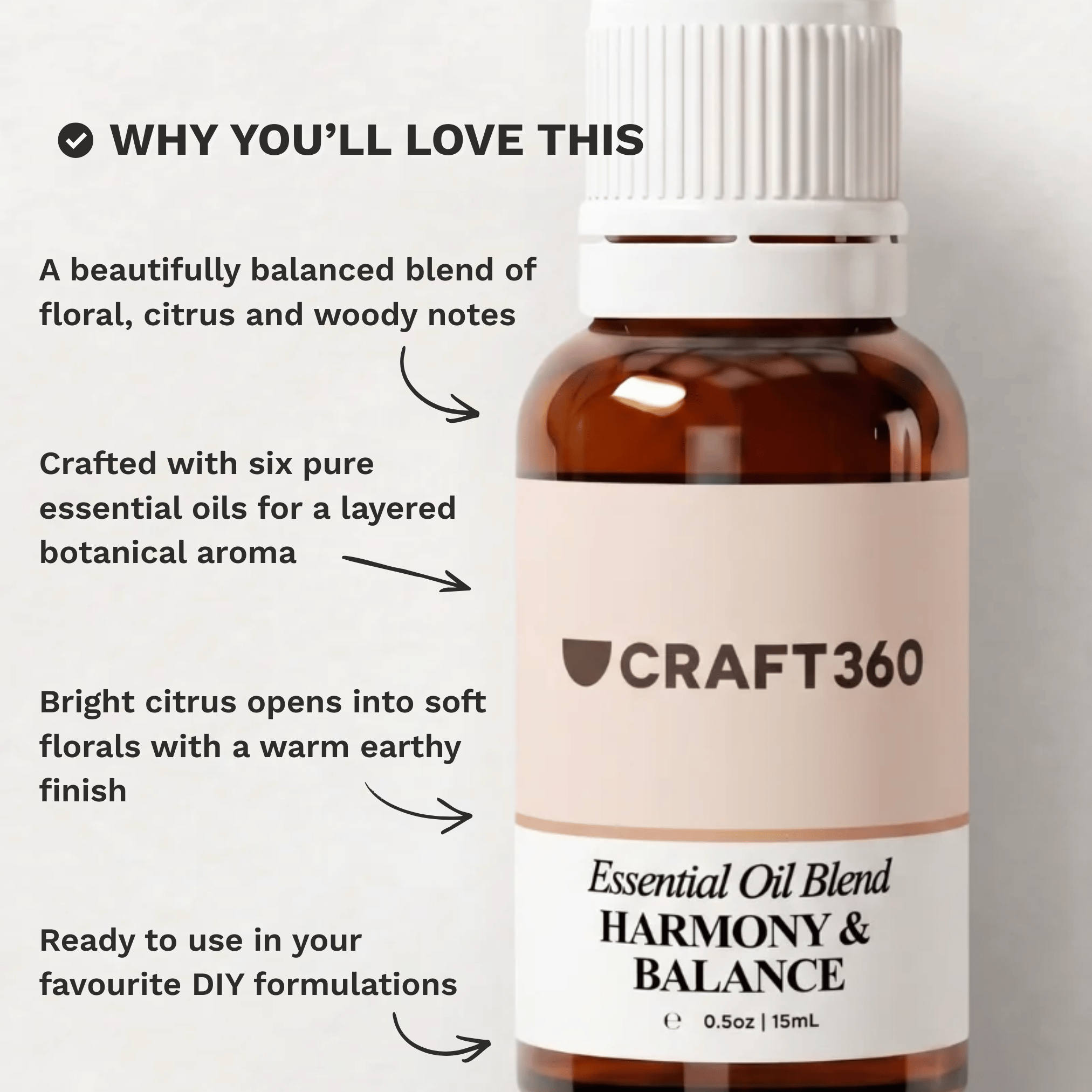 Infographic highlighting the key benefits and features of the Harmony & Balance Essential Oil Blend.