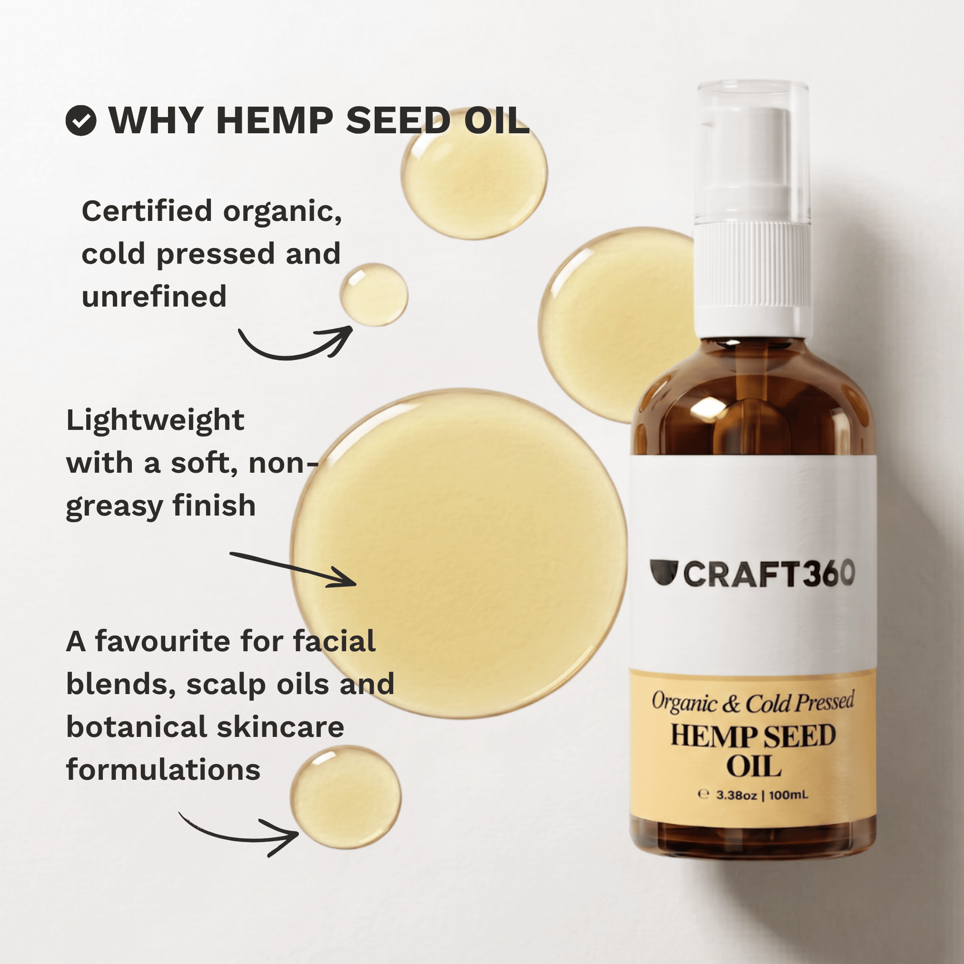 Infographic highlighting the key benefits and characteristics of Organic Golden Hemp Seed Oil