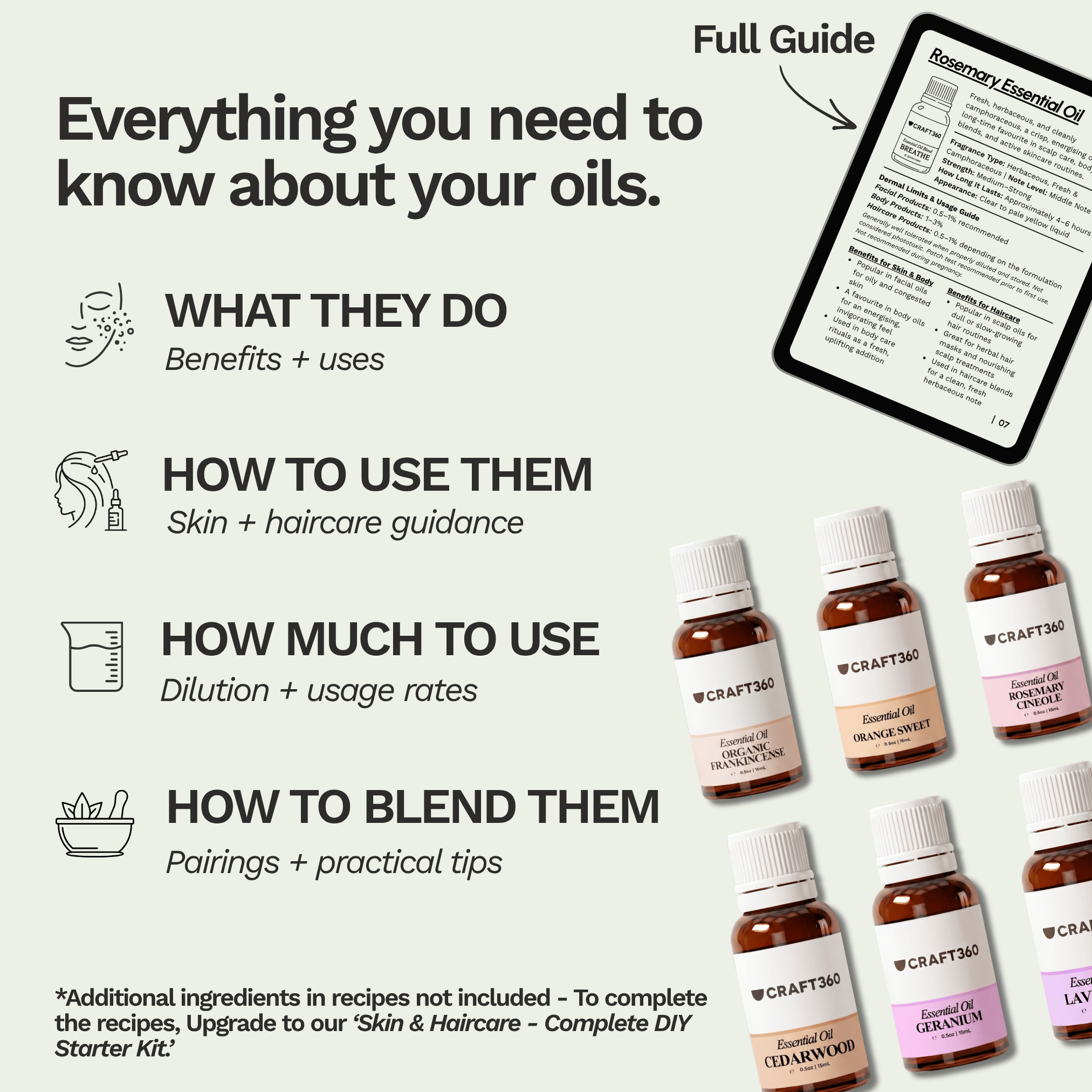 Essential oil guide covering benefits, skin and haircare uses, dilution rates and blending