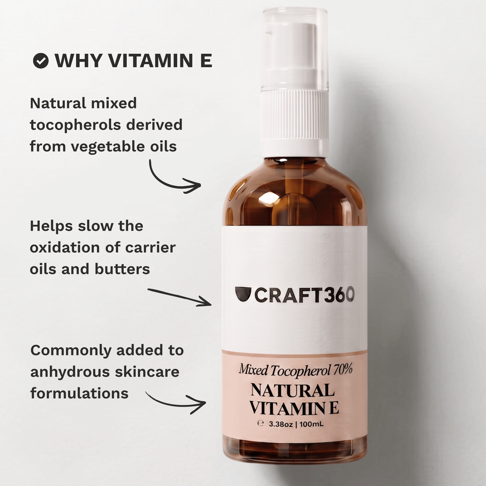 Infographic highlighting the key benefits and characteristics of Natural Vitamin E Mixed Tocopherols