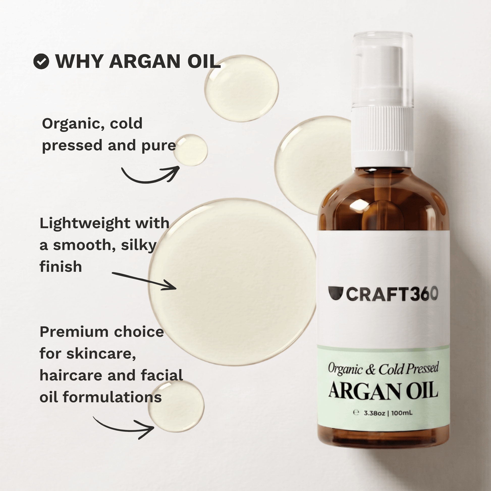Infographic highlighting the key skincare and haircare benefits of Certified Organic Argan Oil