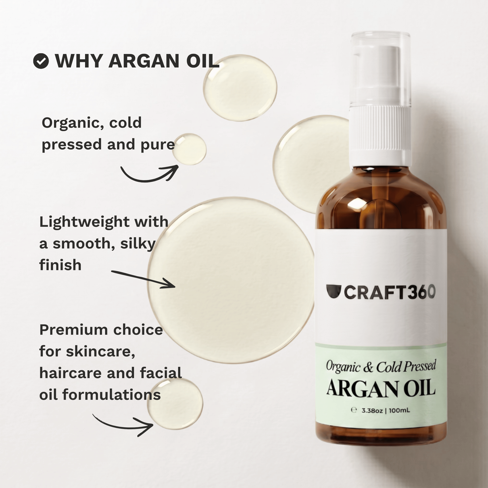 Infographic highlighting the key skincare and haircare benefits of Certified Organic Argan Oil