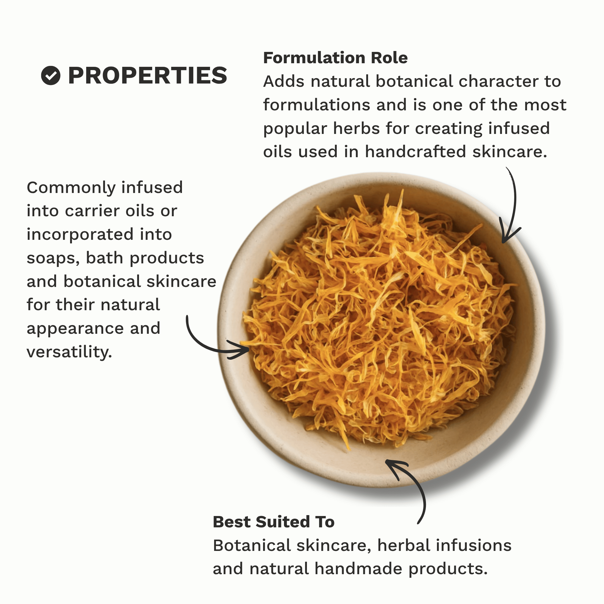 Infographic outlining the key properties and characteristics of Organic Dried Calendula Flowers