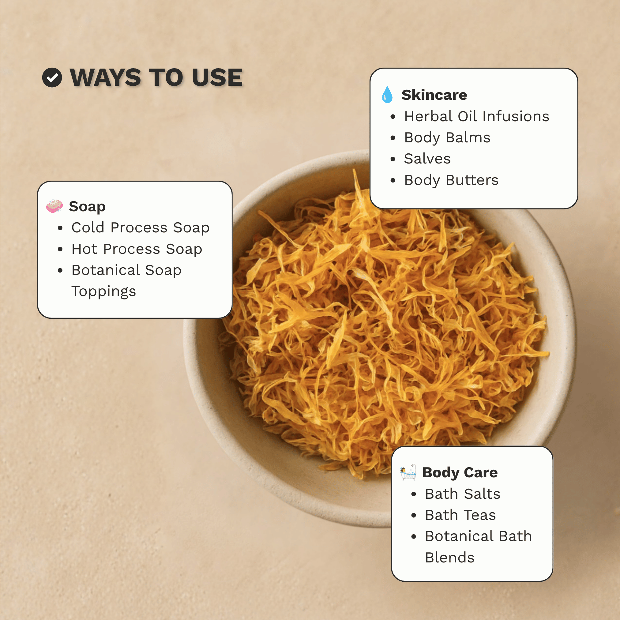 Infographic showing common skincare, soap making and bath uses for Organic Dried Calendula Flowers