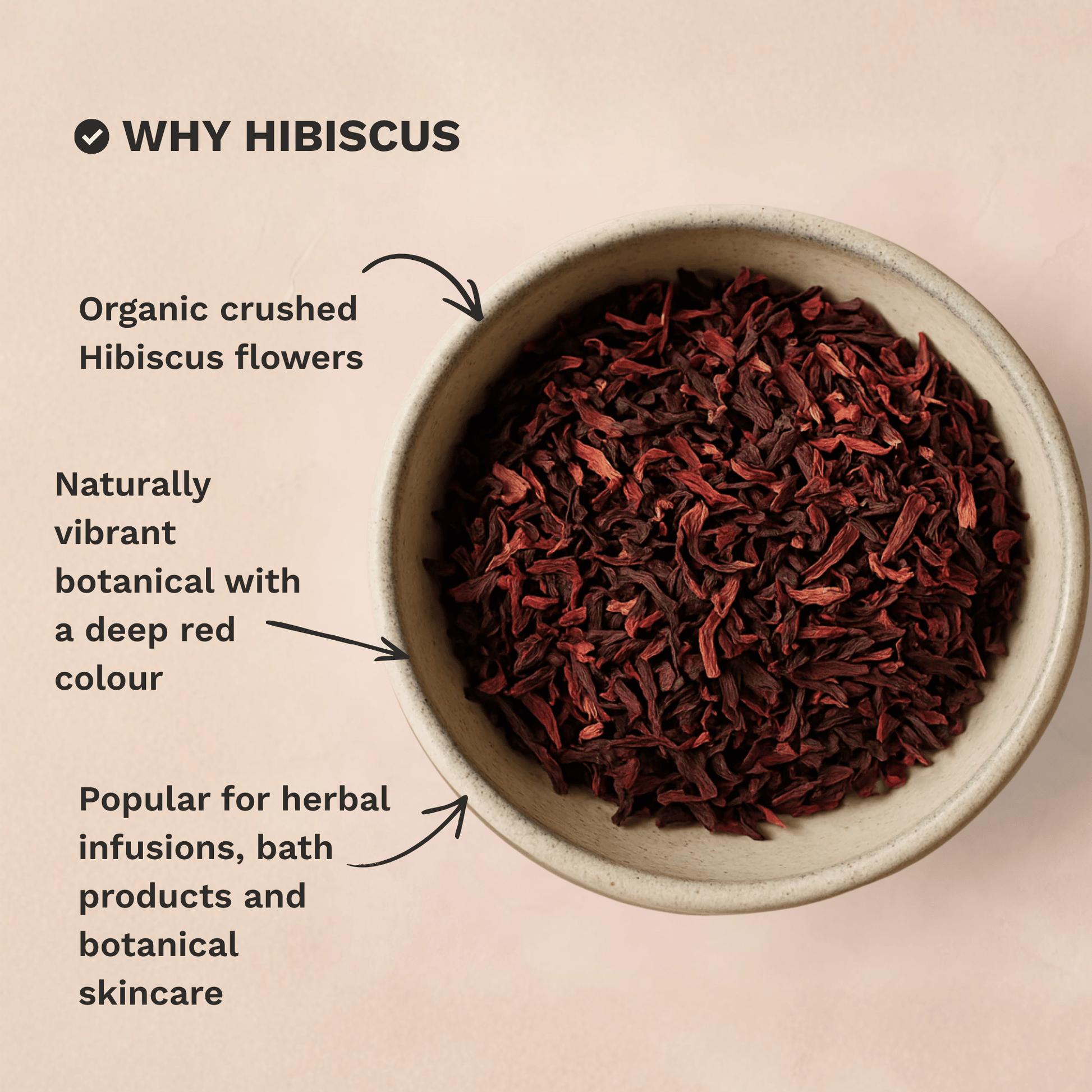 Infographic highlighting the key skincare and formulation benefits of Organic Dried Hibiscus Flowers