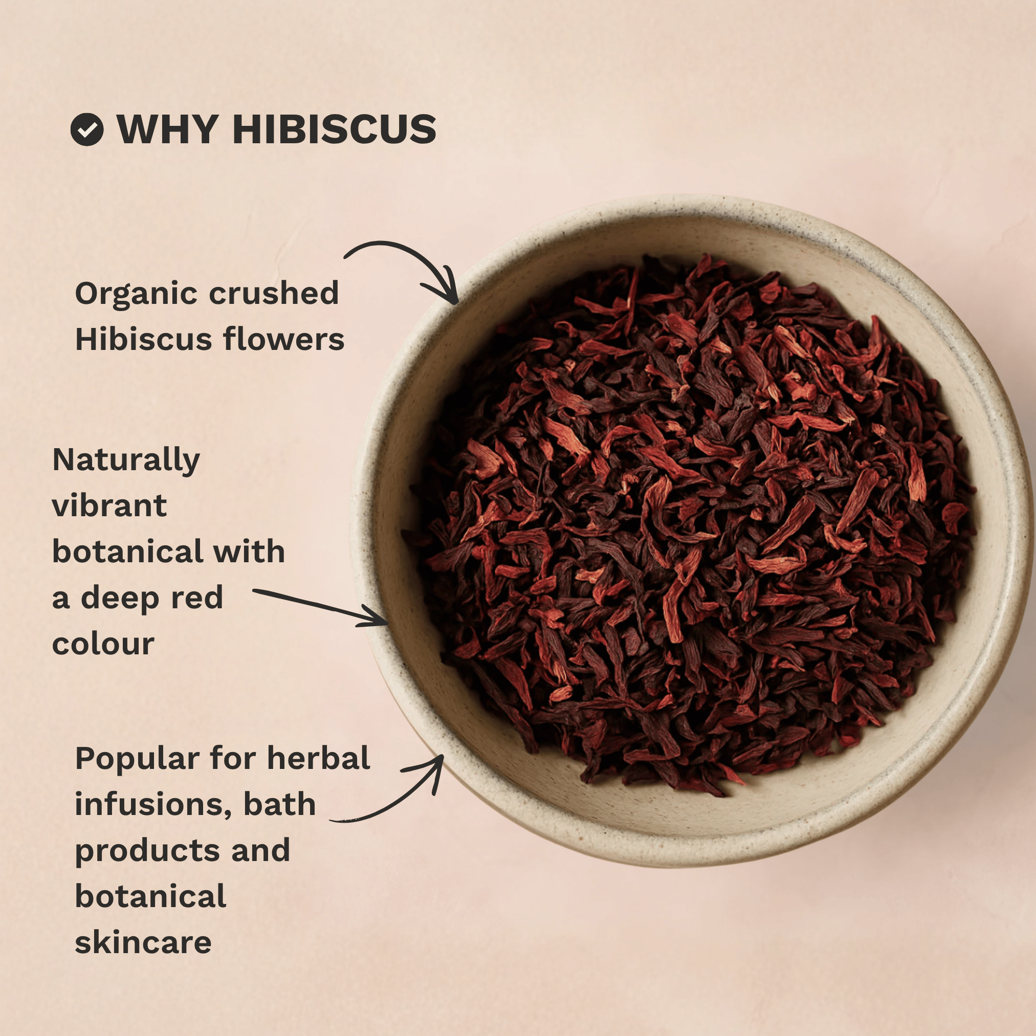 Infographic highlighting the key skincare and formulation benefits of Organic Dried Hibiscus Flowers
