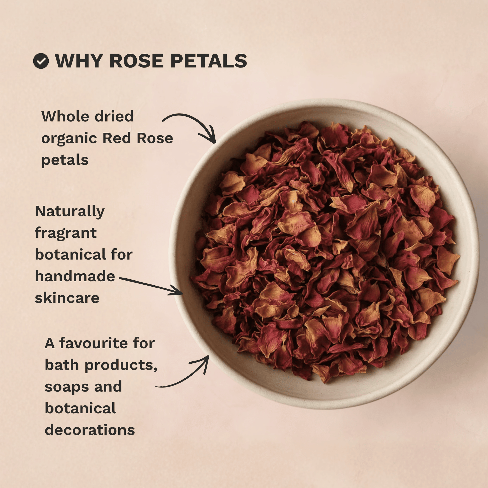 Infographic highlighting the key skincare and formulation benefits of Organic Dried Red Rose Petals