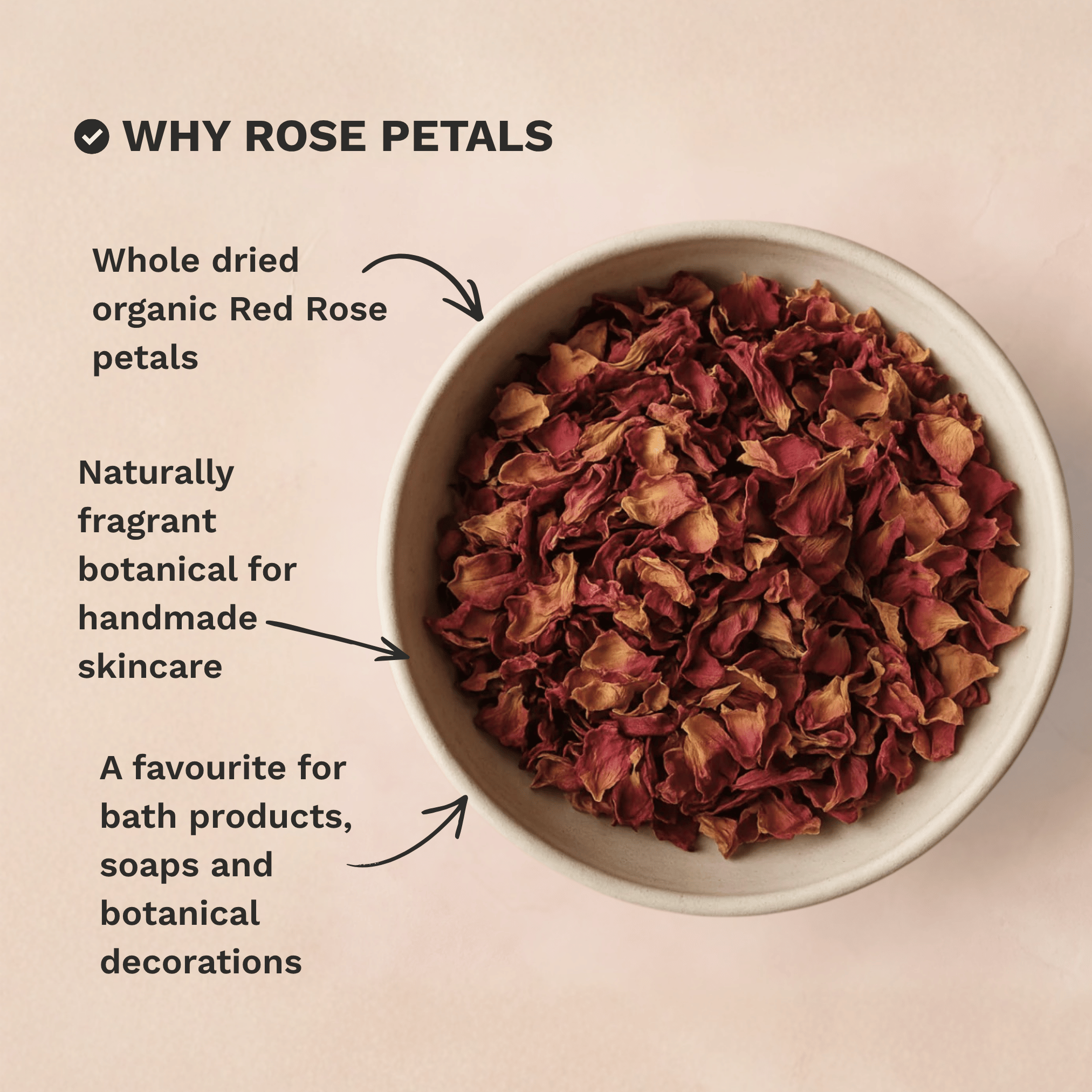 Infographic highlighting the key skincare and formulation benefits of Organic Dried Red Rose Petals