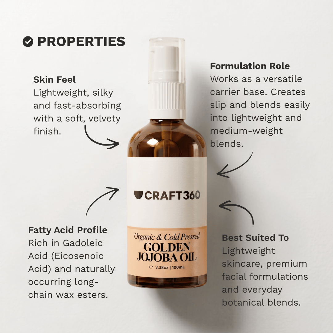 Infographic outlining the skin feel, fatty acid profile and formulation properties of Organic Golden Jojoba Oil