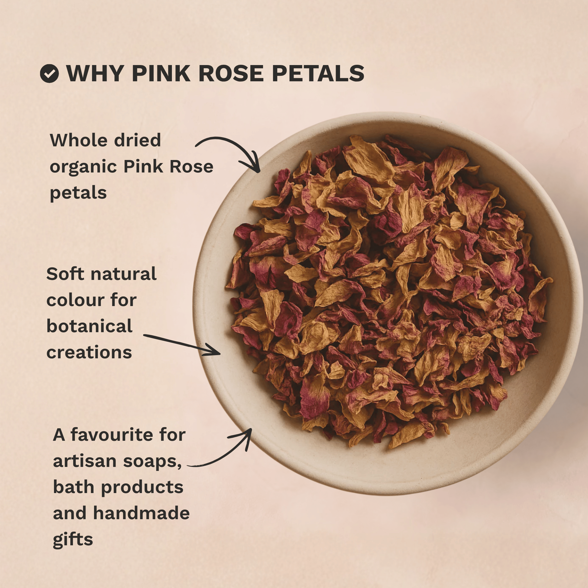 Infographic highlighting the key skincare and formulation benefits of Organic Dried Pink Rose Petals