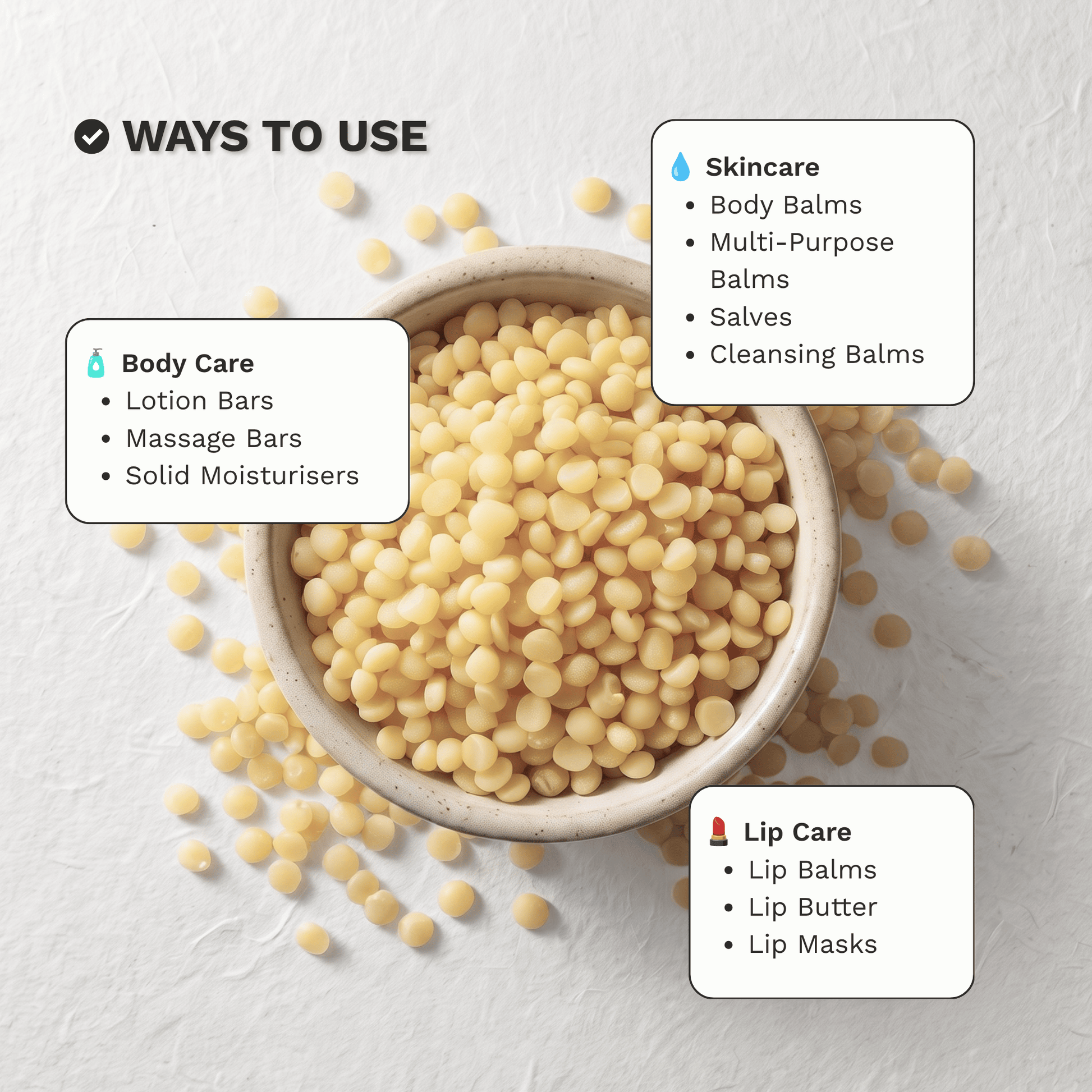 Infographic showing common balm, skincare and cosmetic formulation uses for Organic White Beeswax Pellets