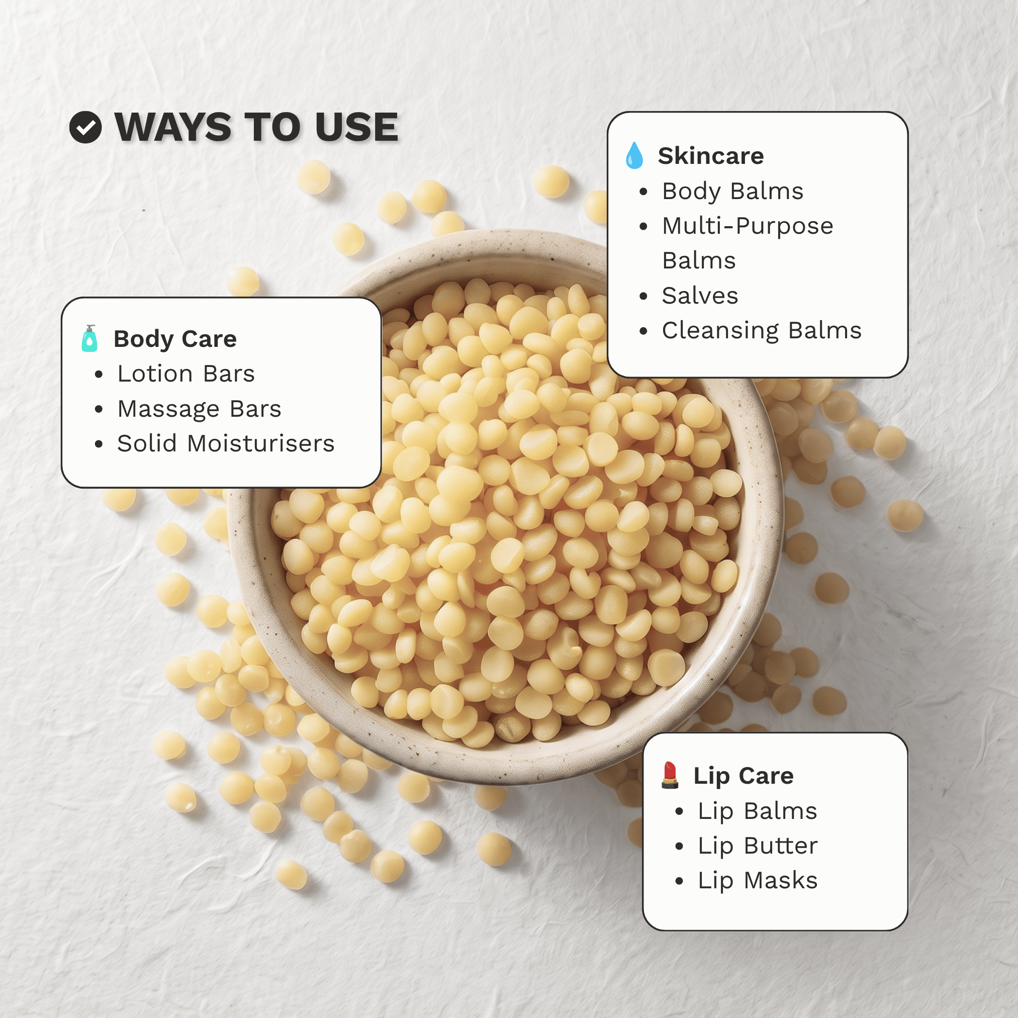 Infographic showing common balm, skincare and cosmetic formulation uses for Organic White Beeswax Pellets
