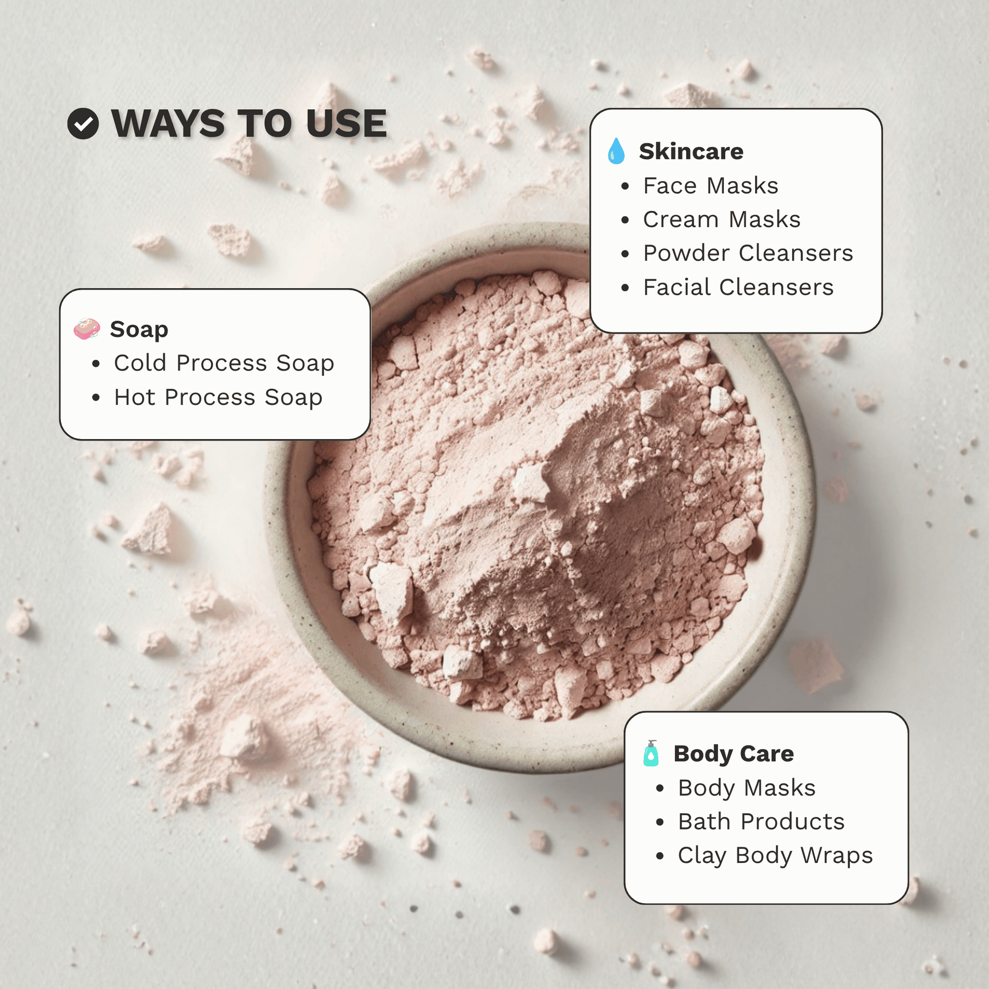 Infographic showing common ways to use Pink French Clay in skincare, face masks and DIY formulations.