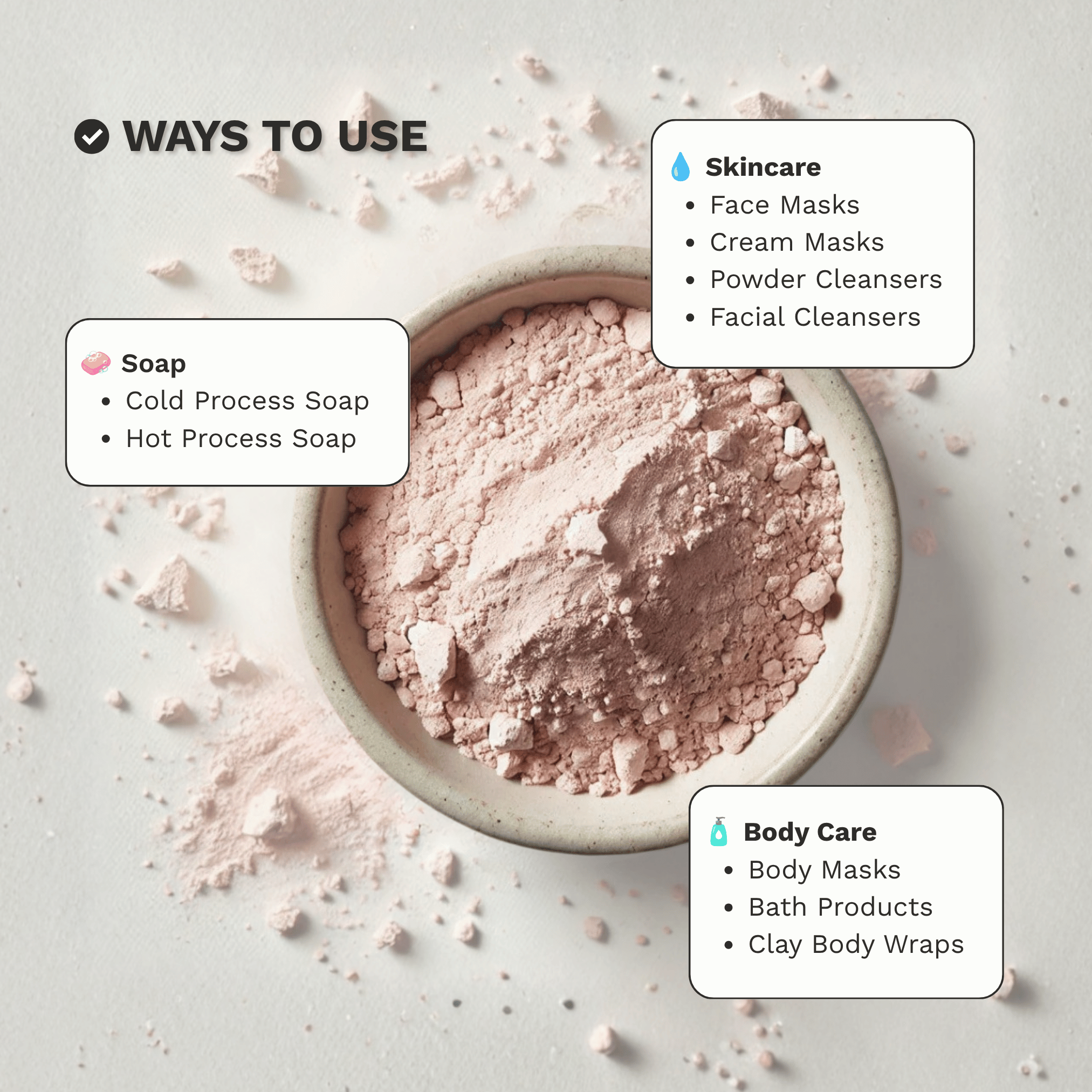 Infographic showing common ways to use Pink French Clay in skincare, face masks and DIY formulations.