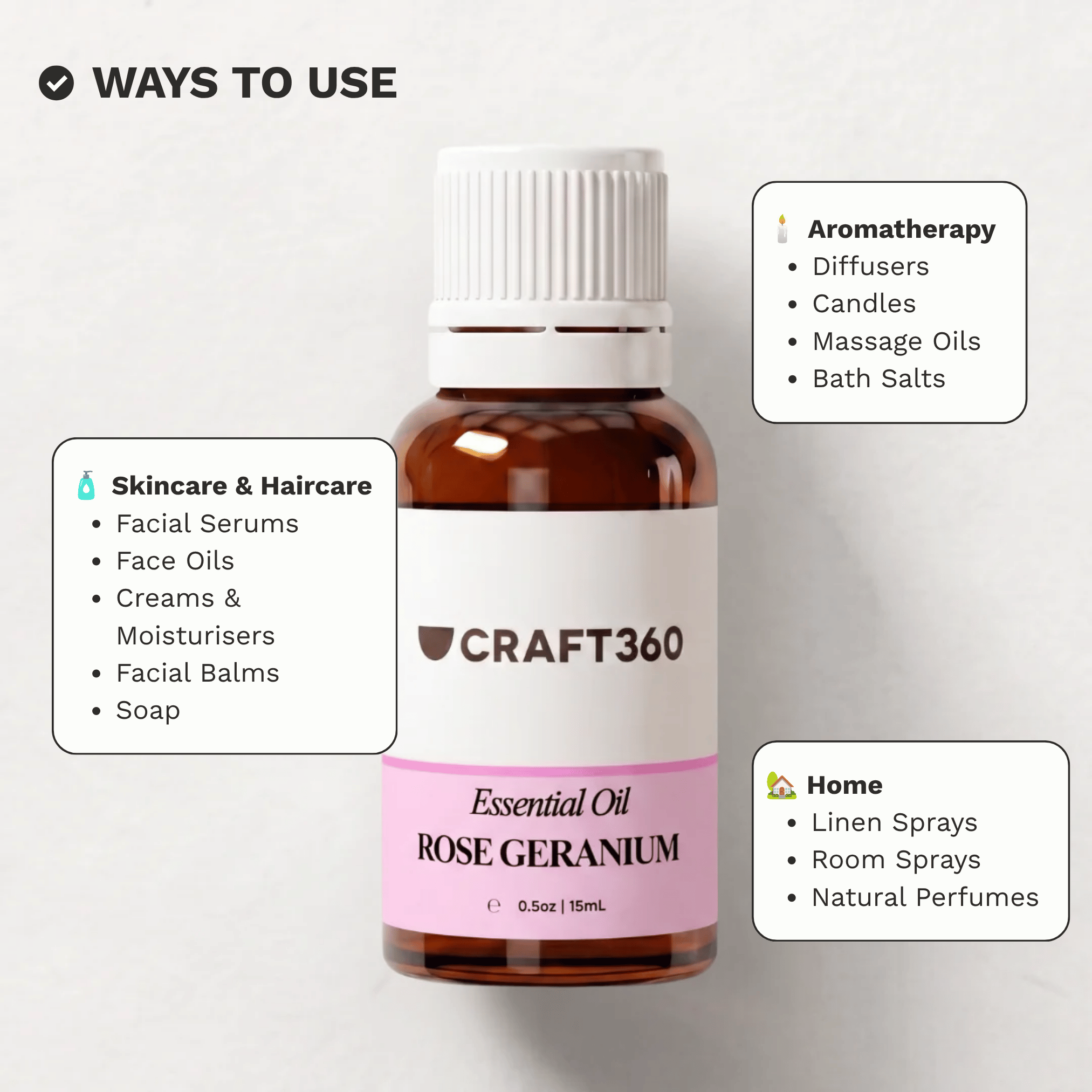 Infographic showing common uses for Rose Geranium Essential Oil in skincare, aromatherapy and DIY formulations.