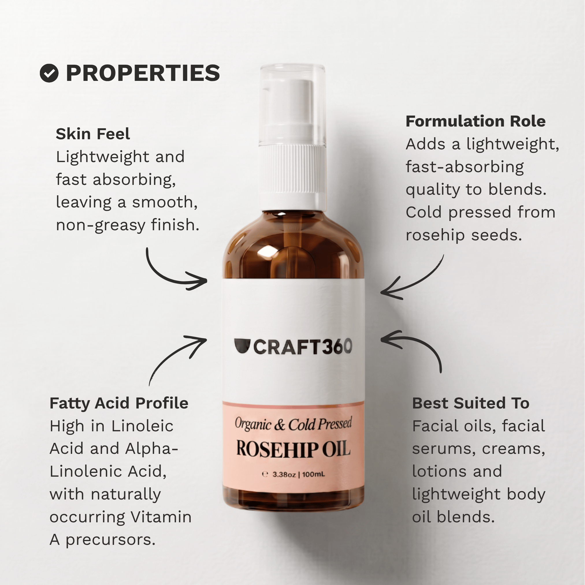 Certified Organic Rosehip Oil - Cold Pressed - Refined - ACO Cert. No. 14153