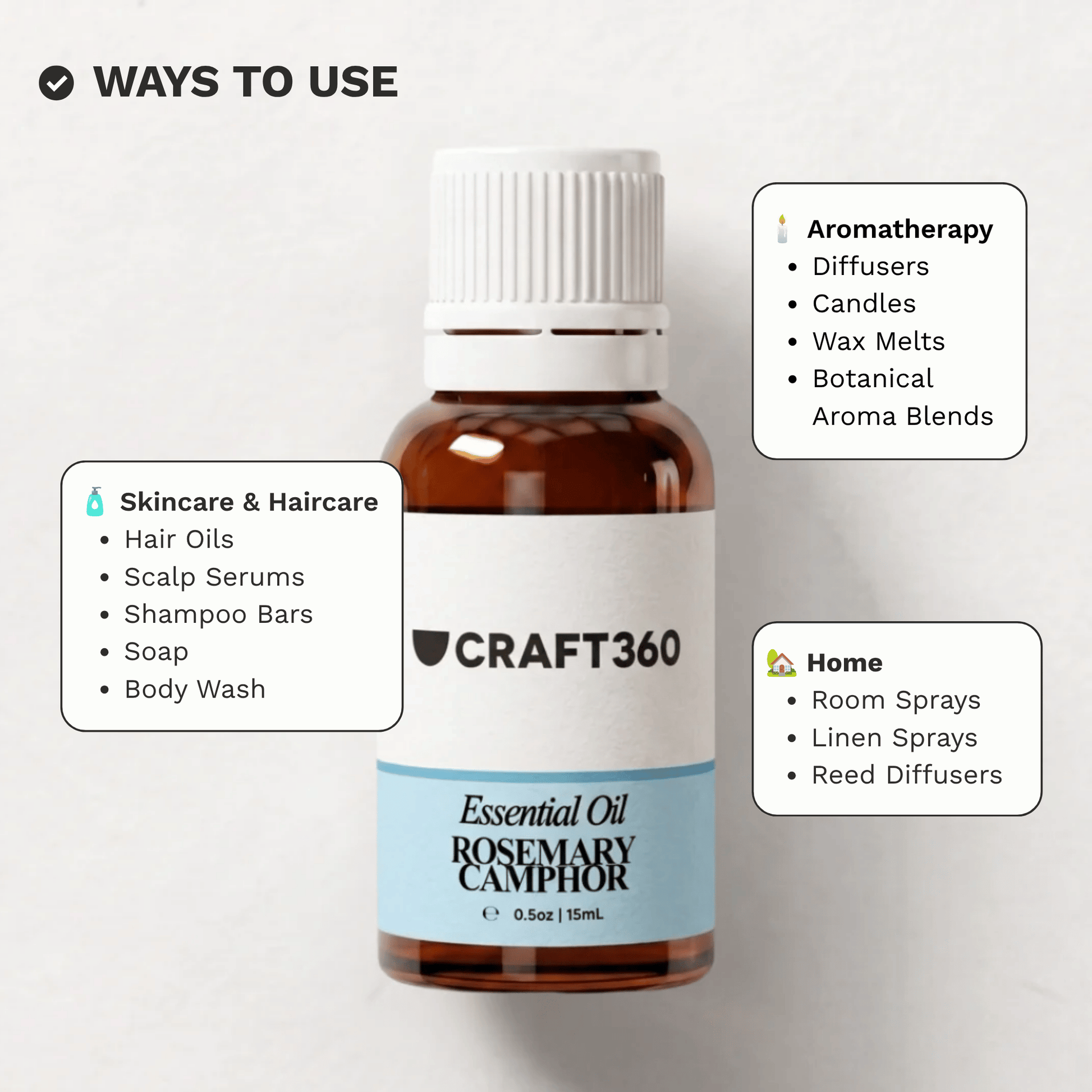 Infographic showing common ways to use Rosemary Essential Oil CT Camphor in hair care, massage and aromatherapy.