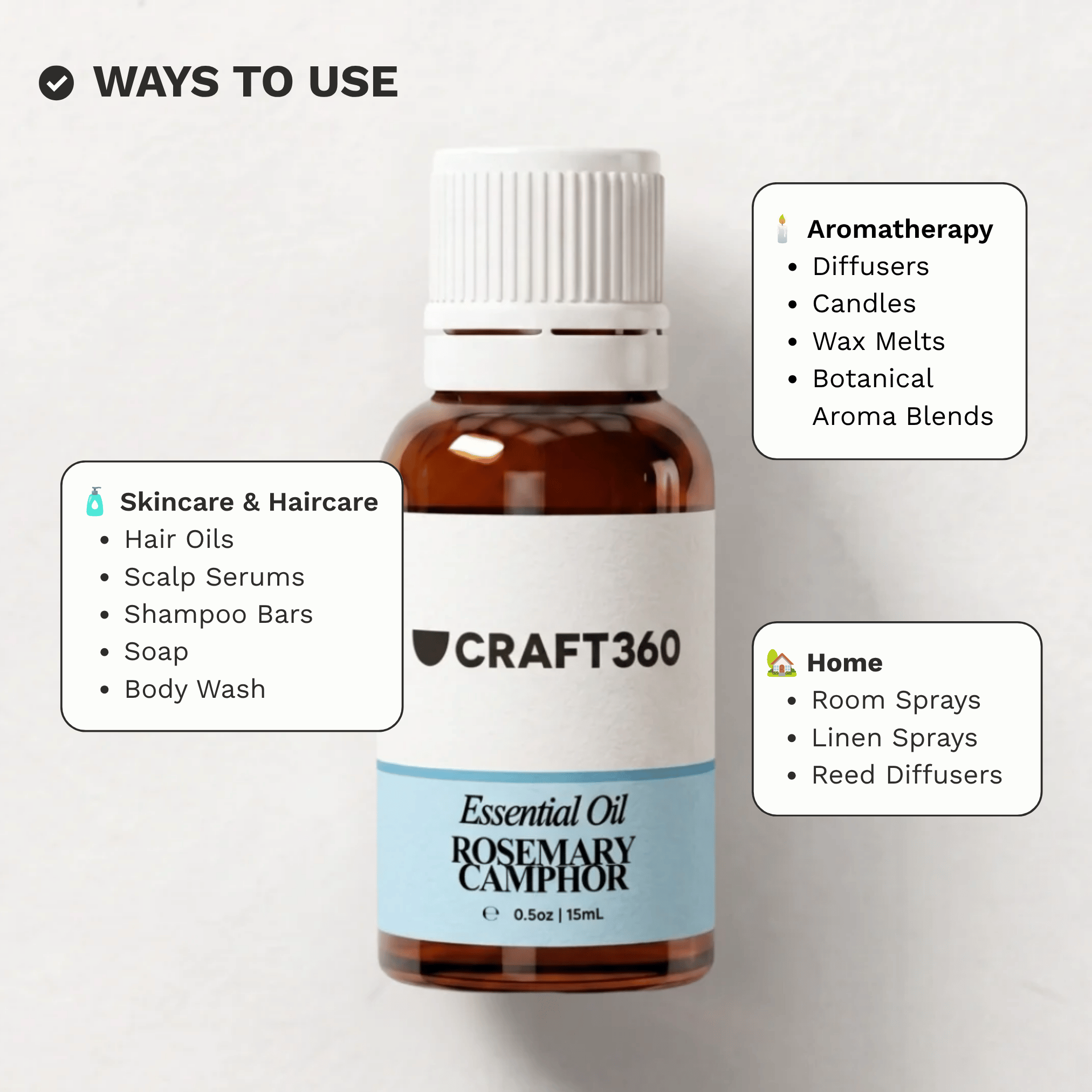Infographic showing common ways to use Rosemary Essential Oil CT Camphor in hair care, massage and aromatherapy.