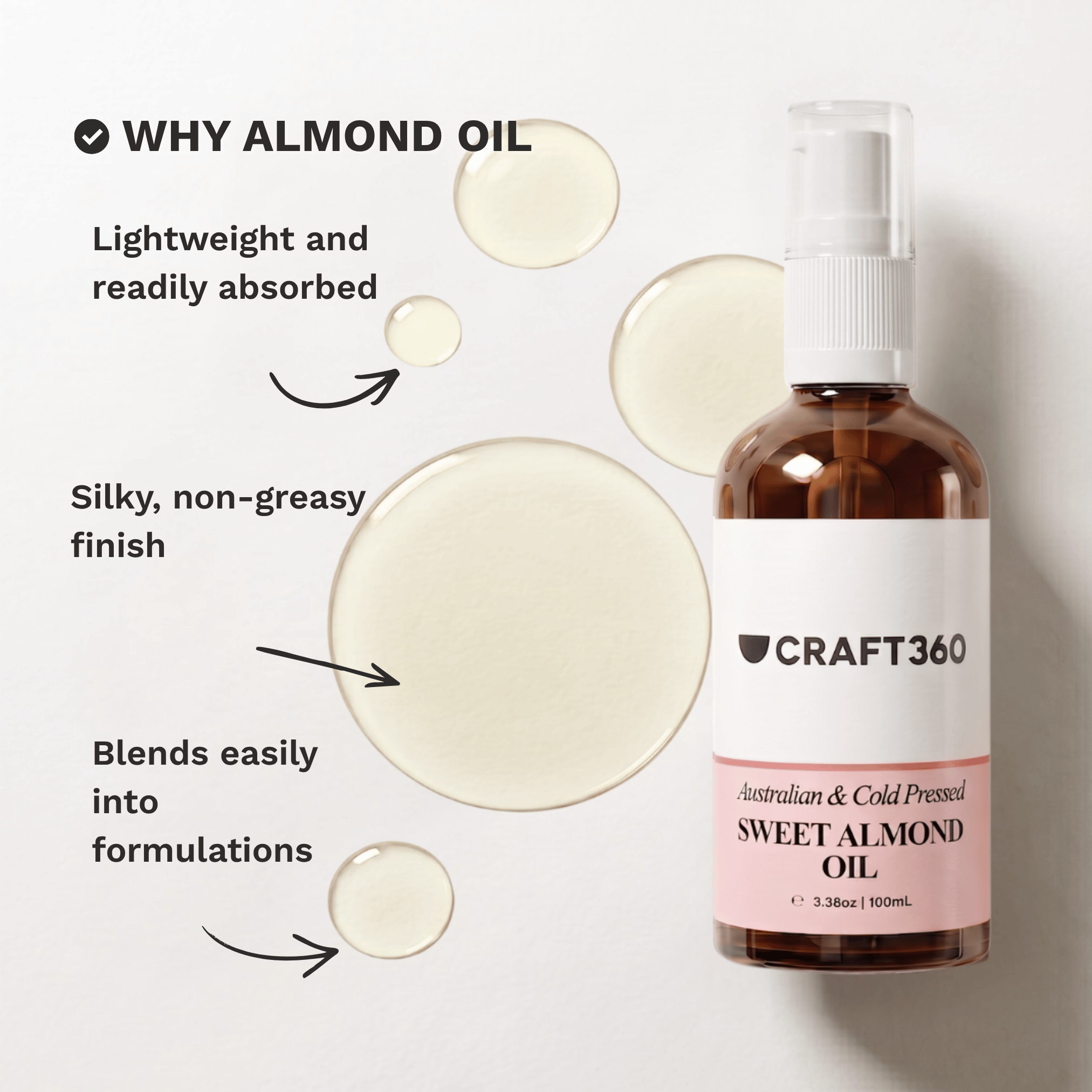 Infographic highlighting the lightweight feel and skincare benefits of Australian Sweet Almond Oil