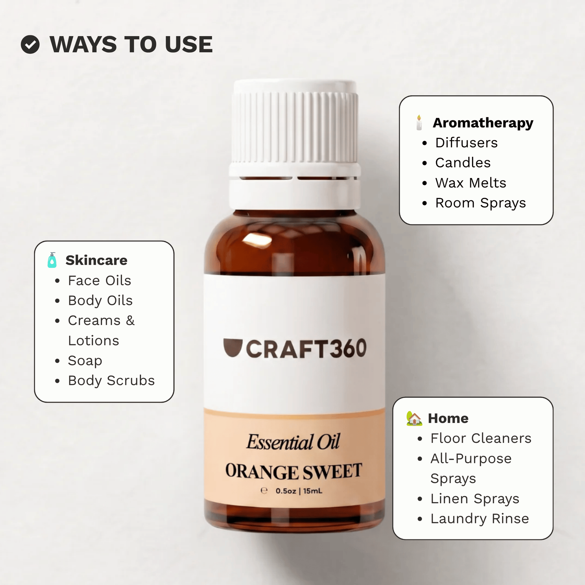 Infographic showing common uses for Sweet Orange Essential Oil in skincare, soap making and aromatherapy.