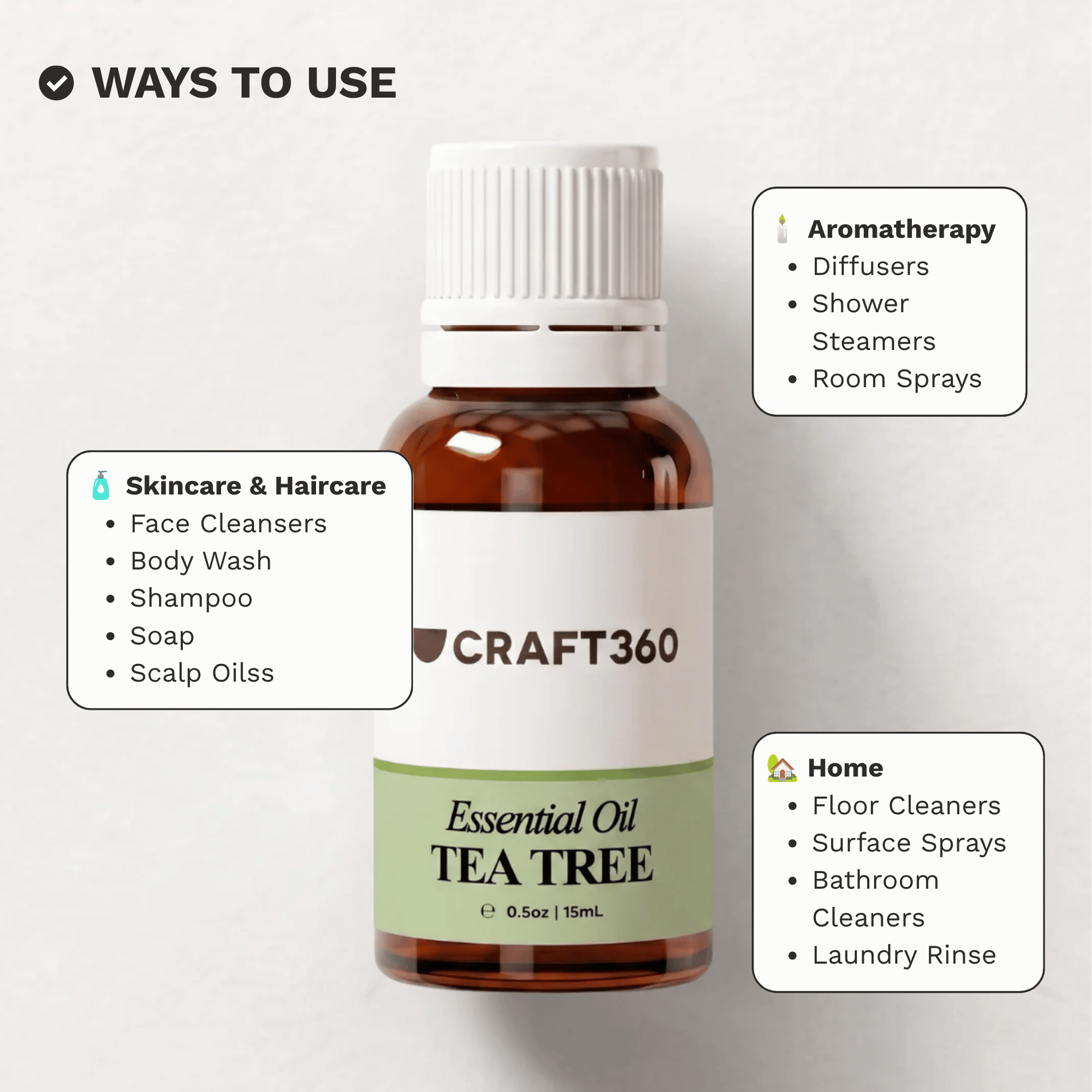 Infographic showing common ways to use Tea Tree Essential Oil in skincare, hair care and aromatherapy.
