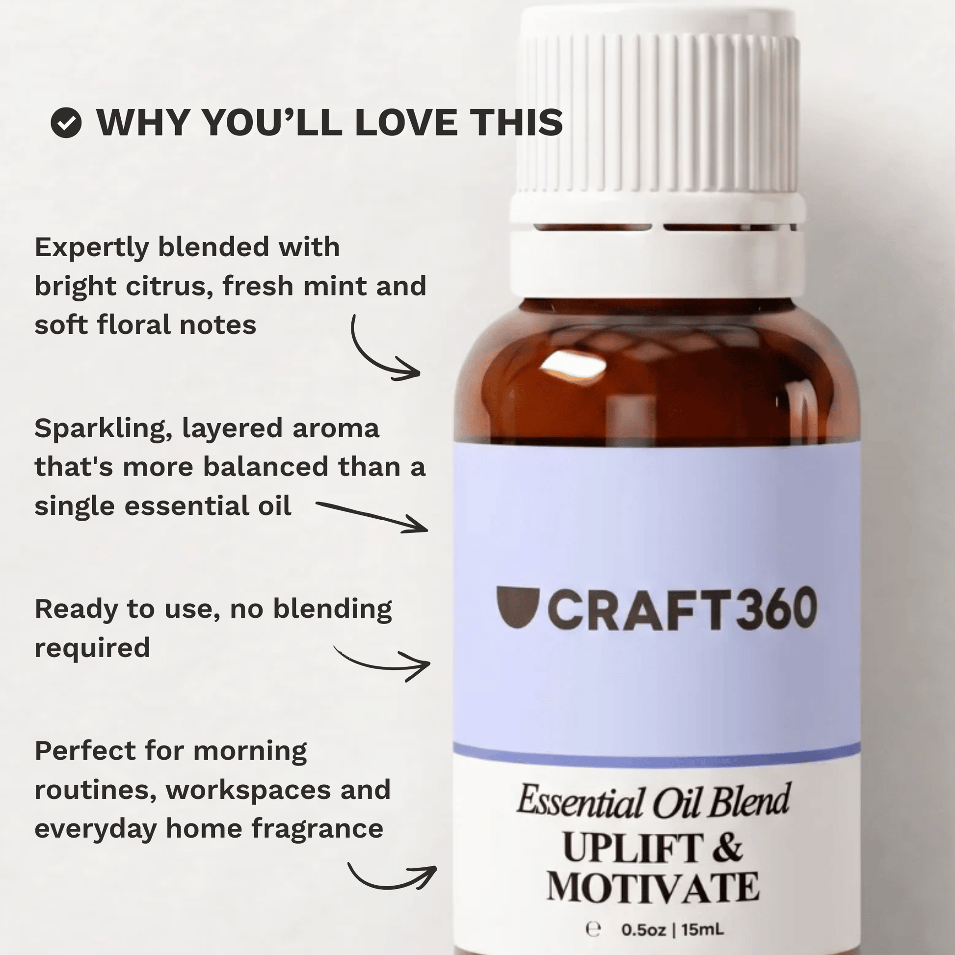 Infographic highlighting the key benefits and features of the Uplift & Motivate Essential Oil Blend.