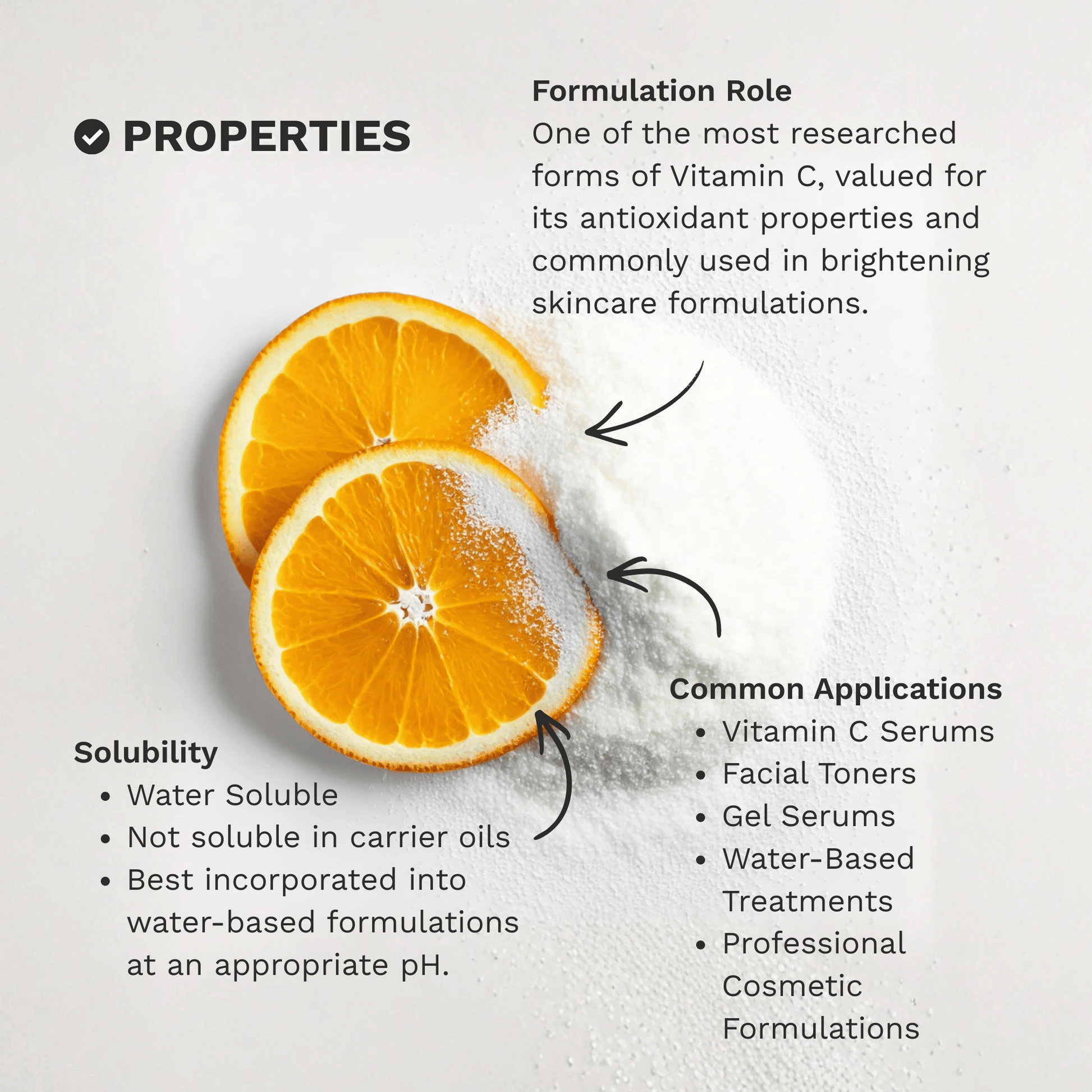 Infographic outlining the key properties and formulation characteristics of L-Ascorbic Acid Vitamin C