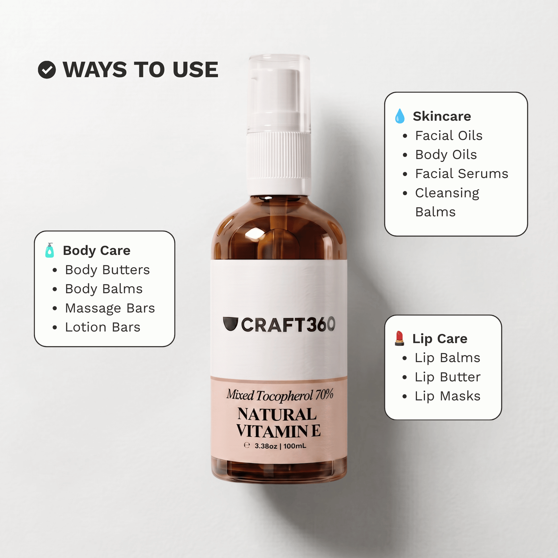 Infographic showing common skincare, haircare and cosmetic formulation uses for Natural Vitamin E Mixed Tocopherols